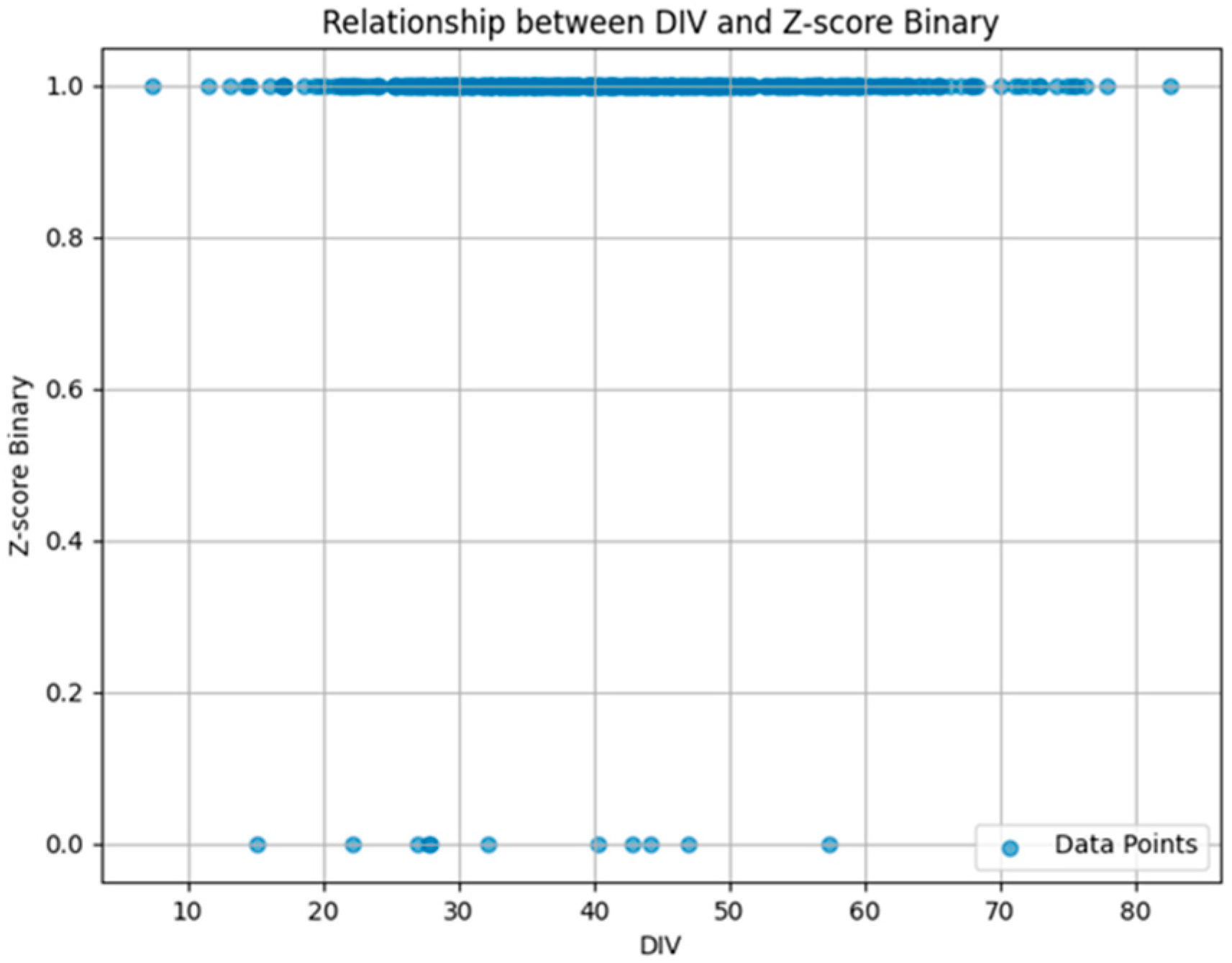 Fintech 04 00021 g006