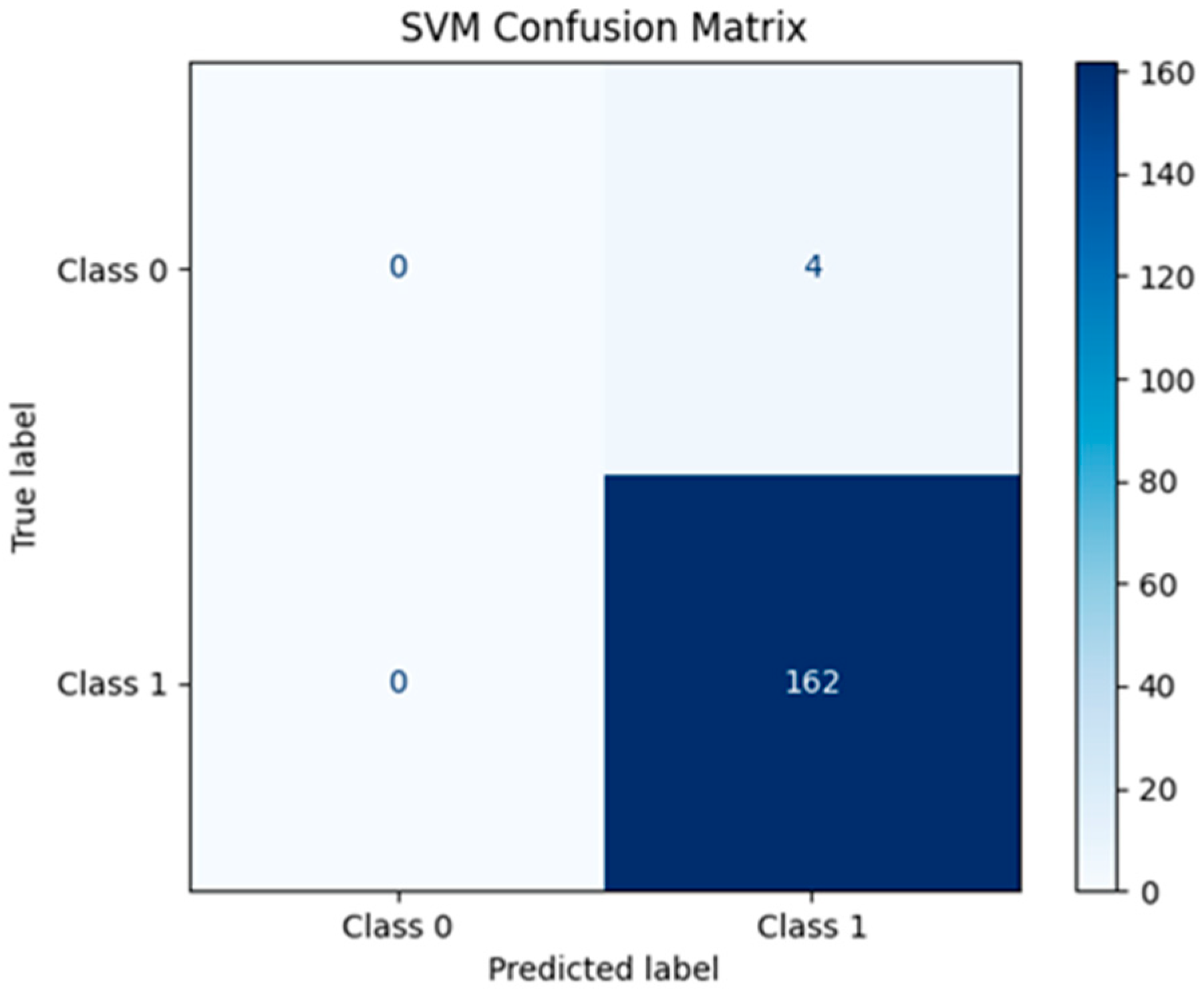 Fintech 04 00021 g008