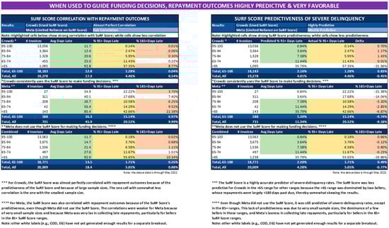 Fintech 04 00031 g0a1