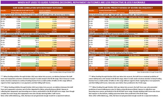 Fintech 04 00031 g0a2