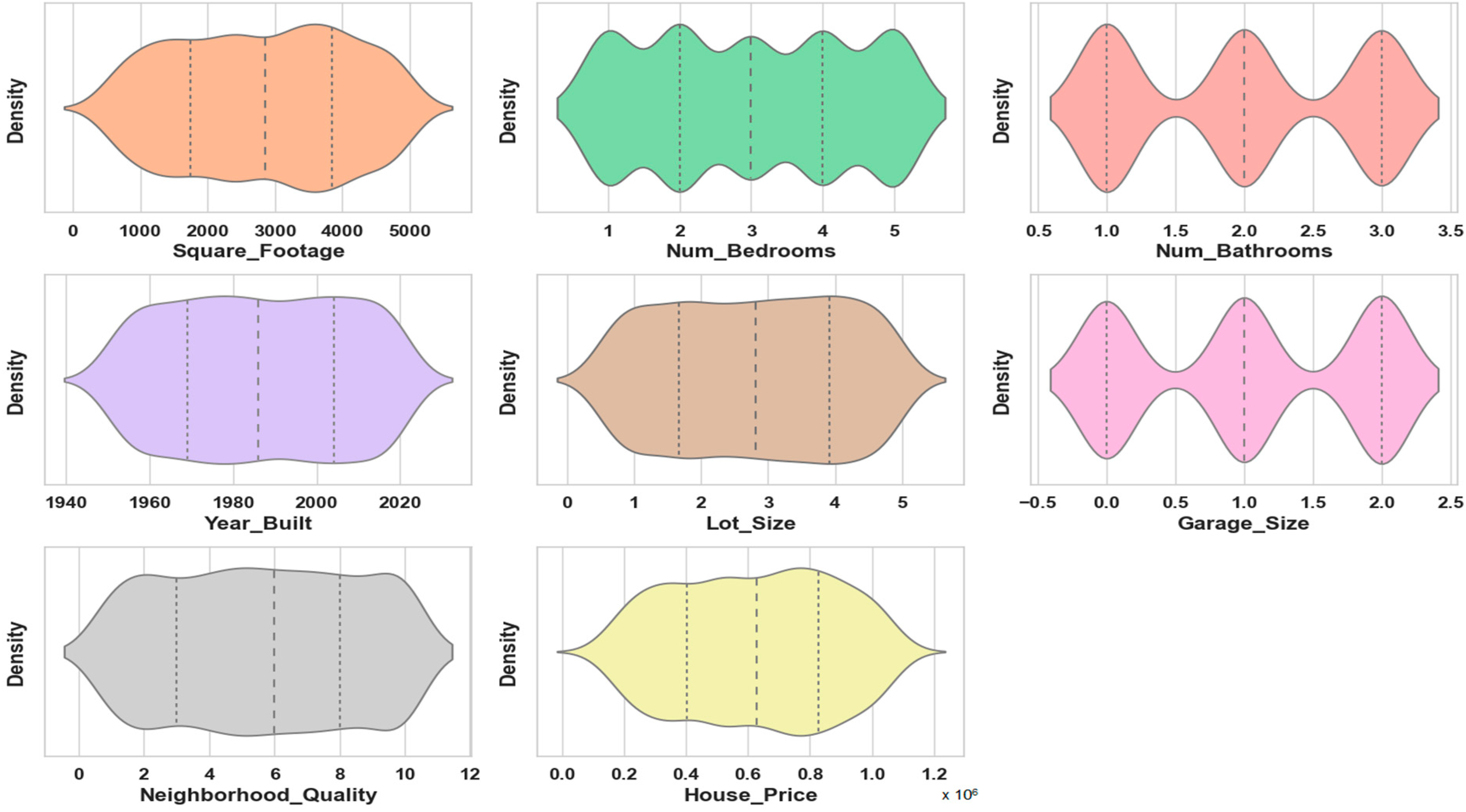 Fintech 04 00033 g002