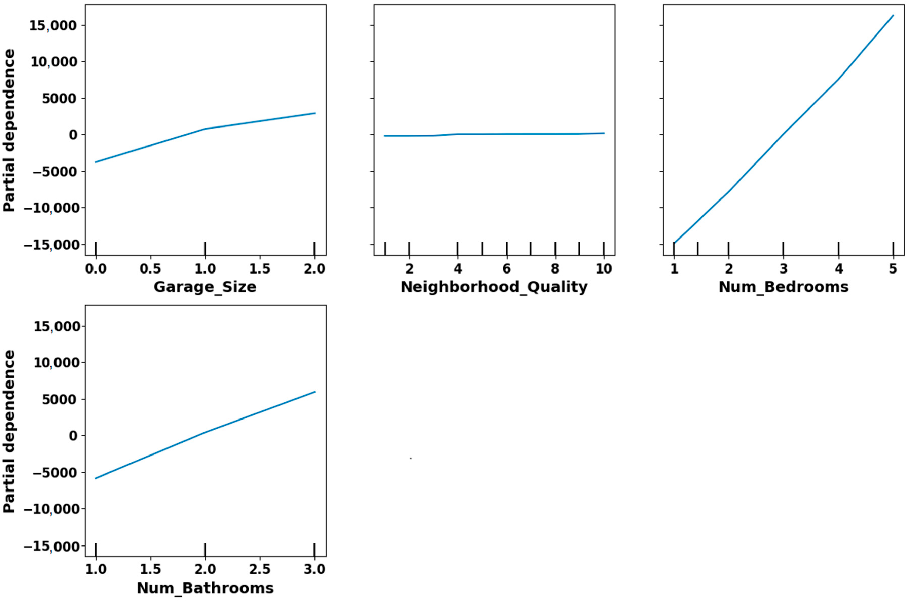 Fintech 04 00033 g008