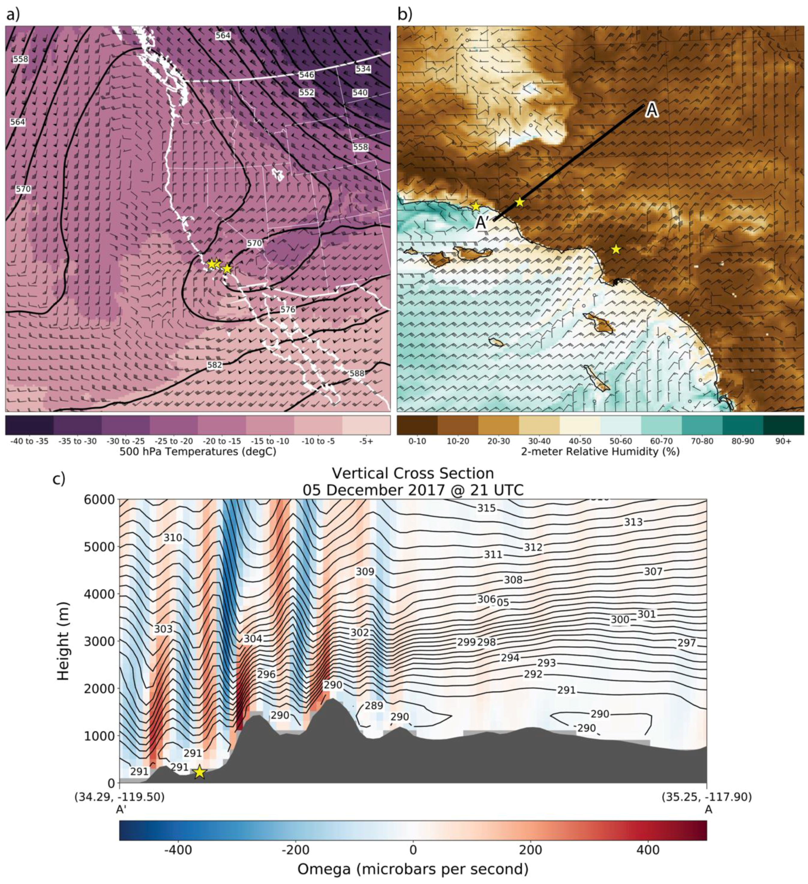 Fire 01 00018 g004 Fire 01 00018 g004
