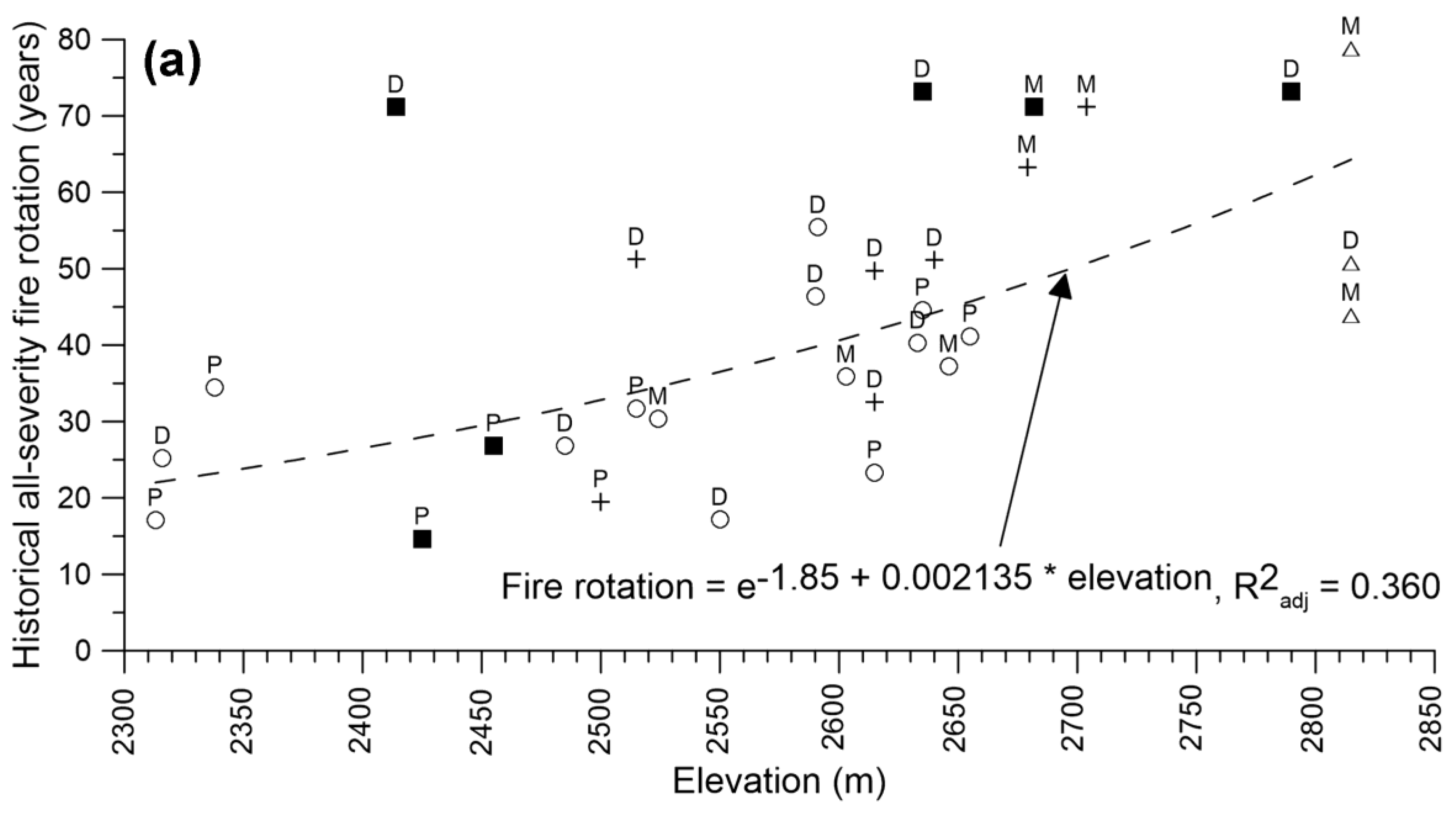 Fire 01 00023 g007a