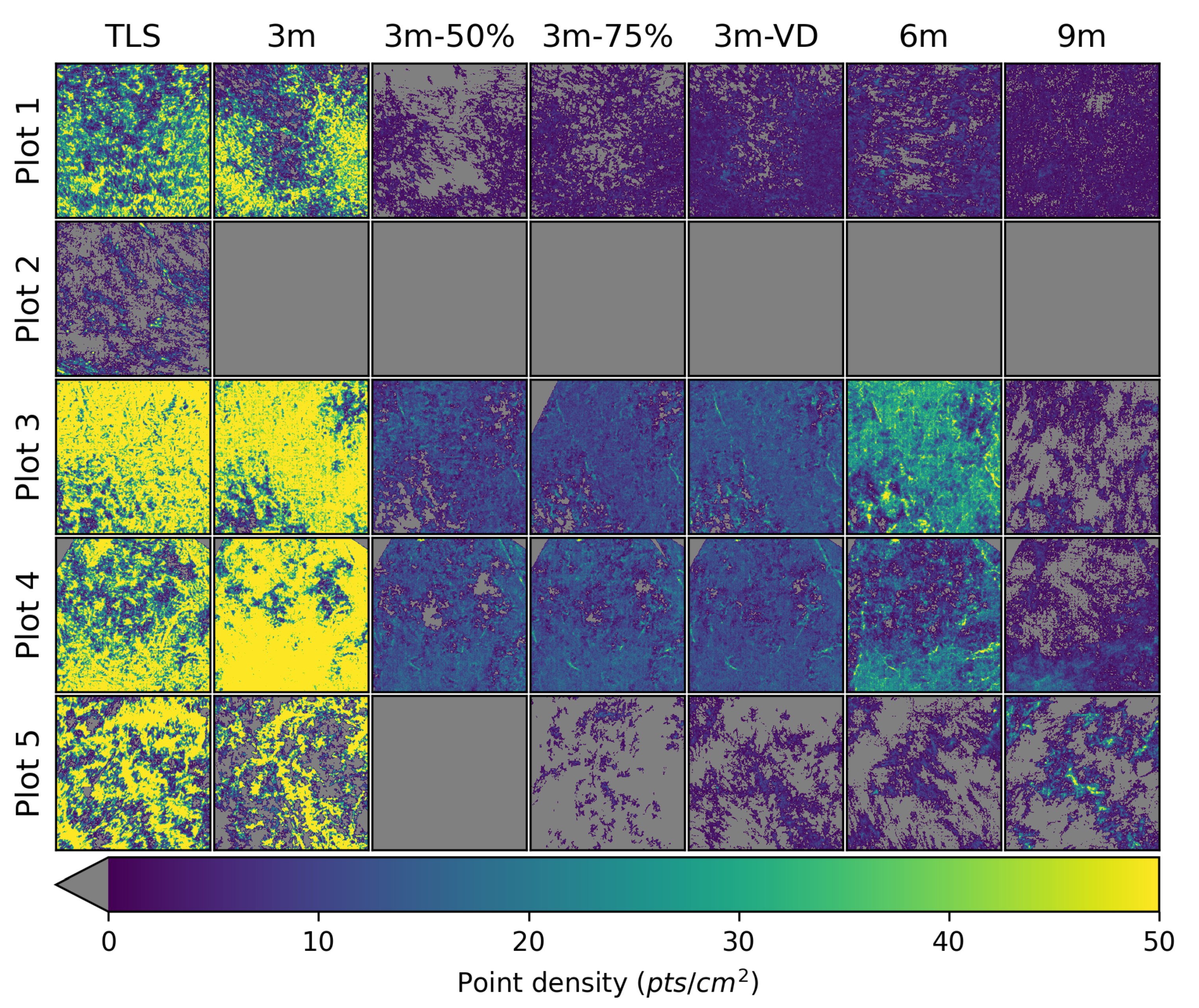 Fire 03 00059 g003 Fire 03 00059 g003