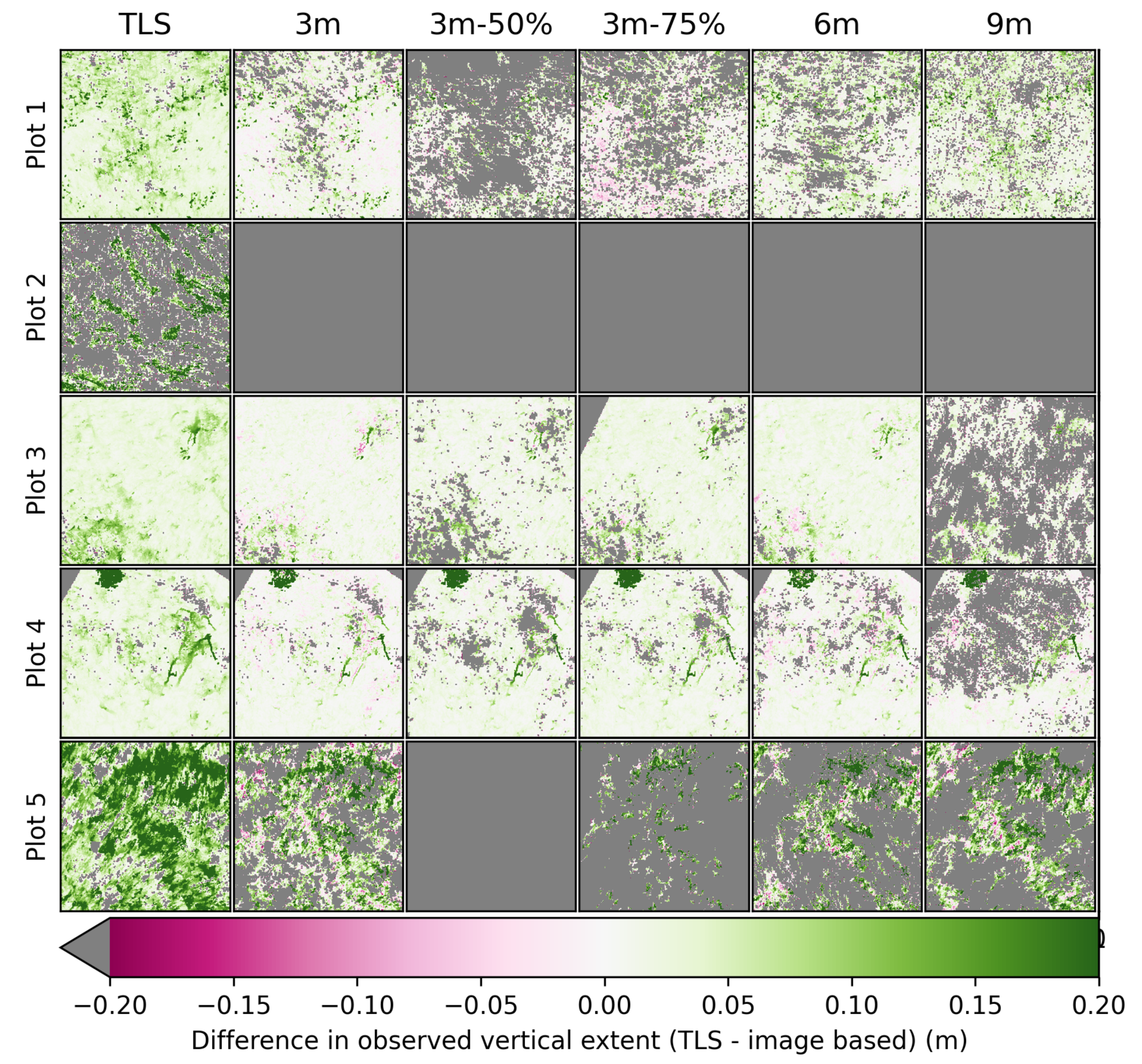 Fire 03 00059 g005 Fire 03 00059 g005