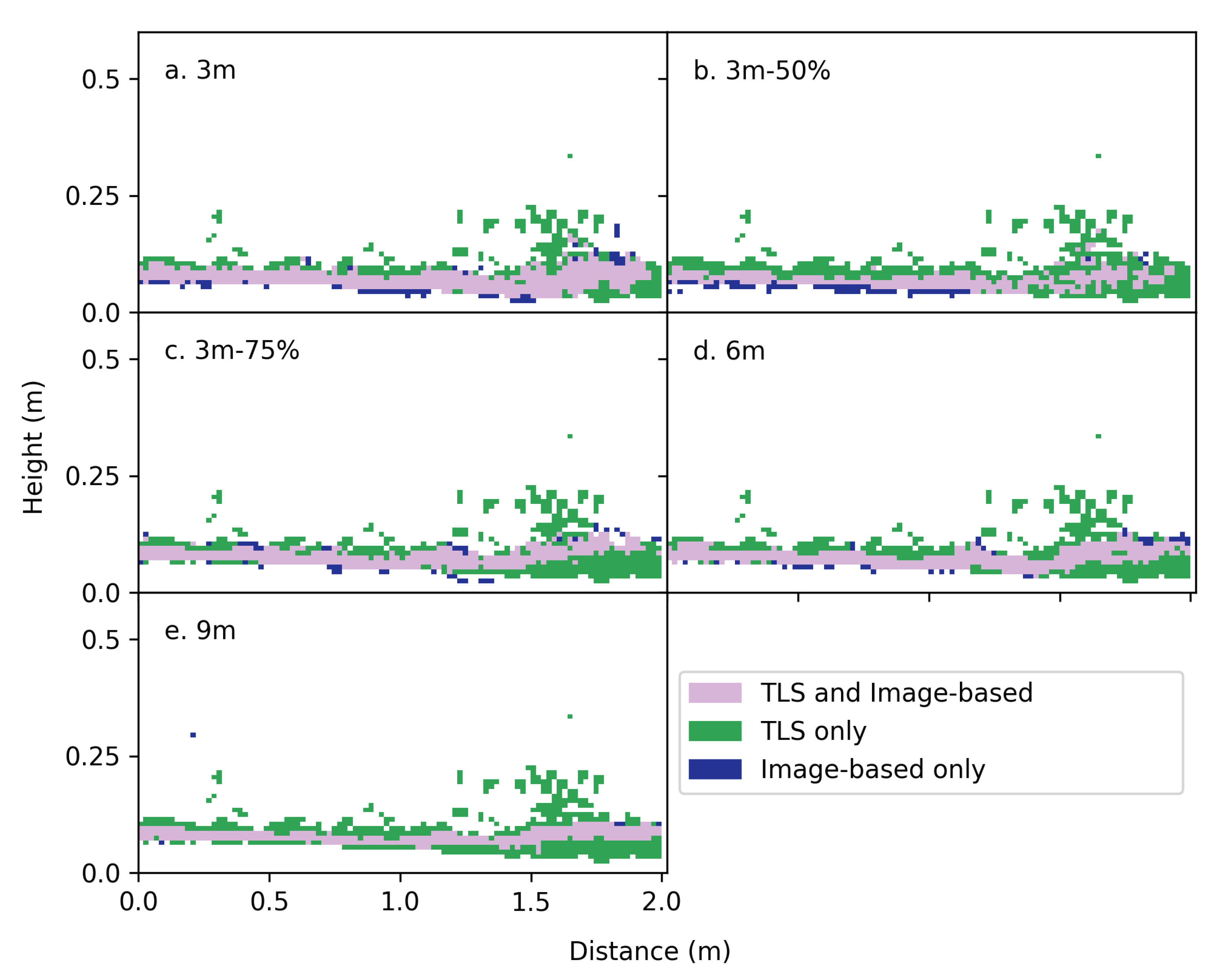 Fire 03 00059 g006 Fire 03 00059 g006