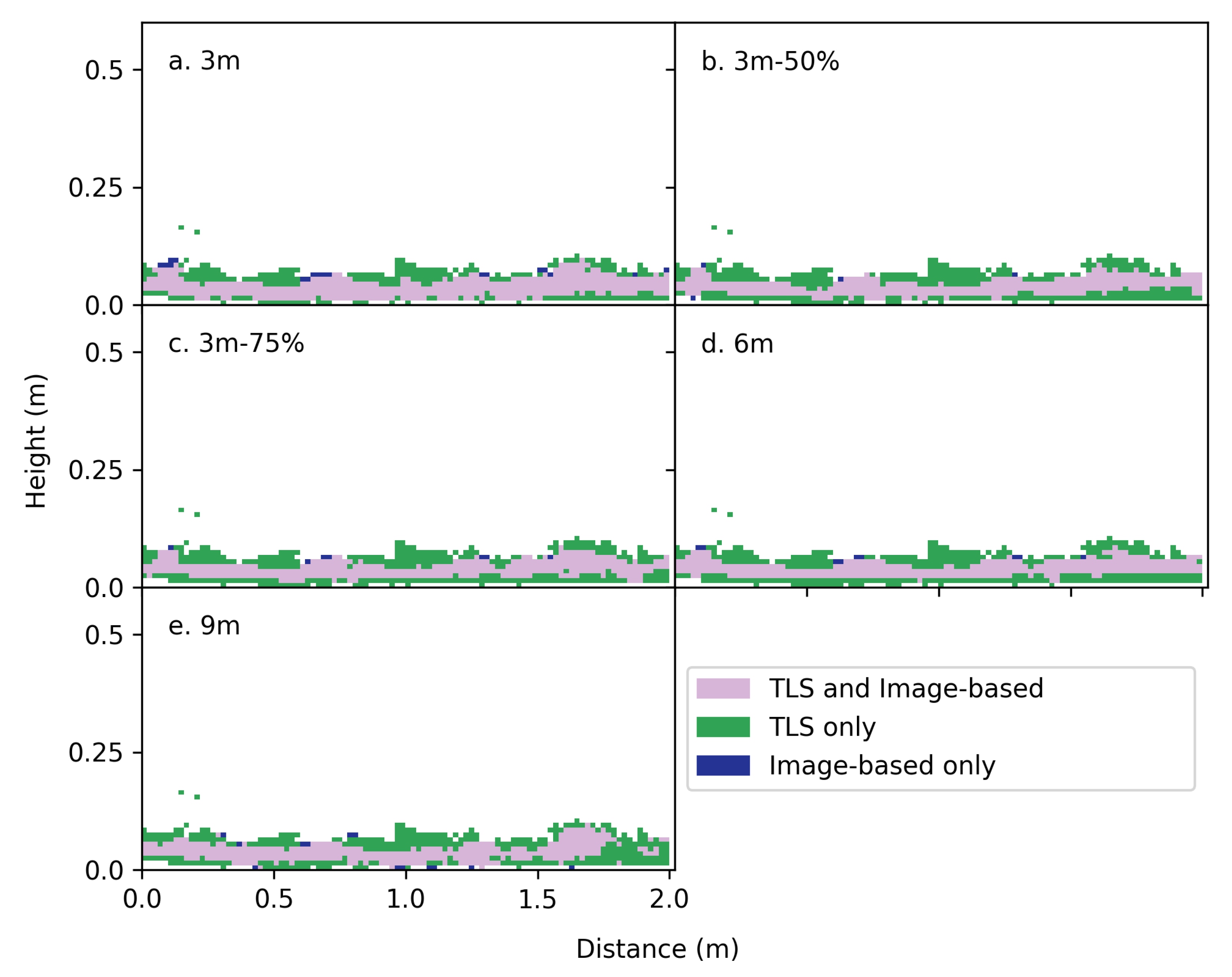 Fire 03 00059 g007 Fire 03 00059 g007