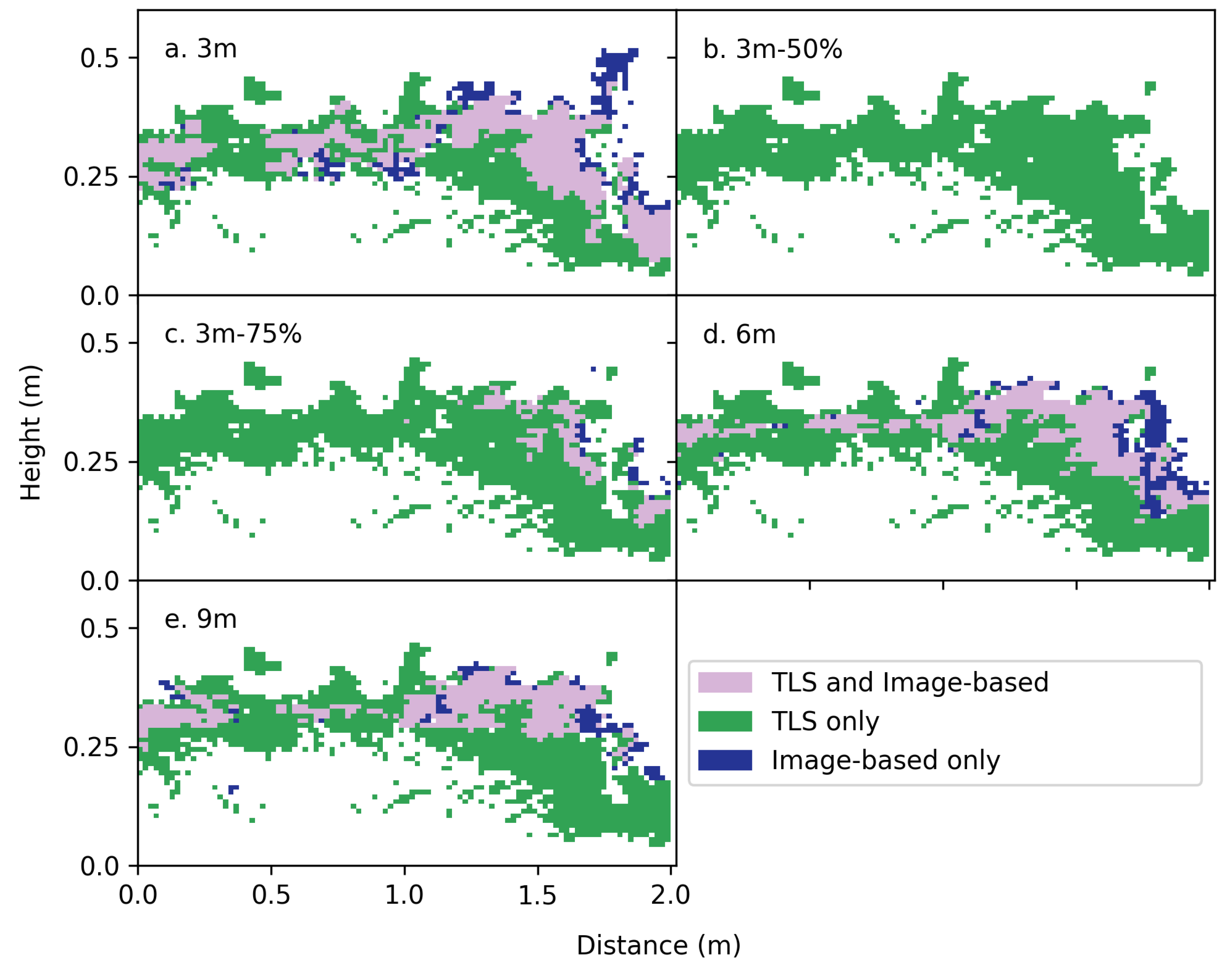 Fire 03 00059 g009 Fire 03 00059 g009