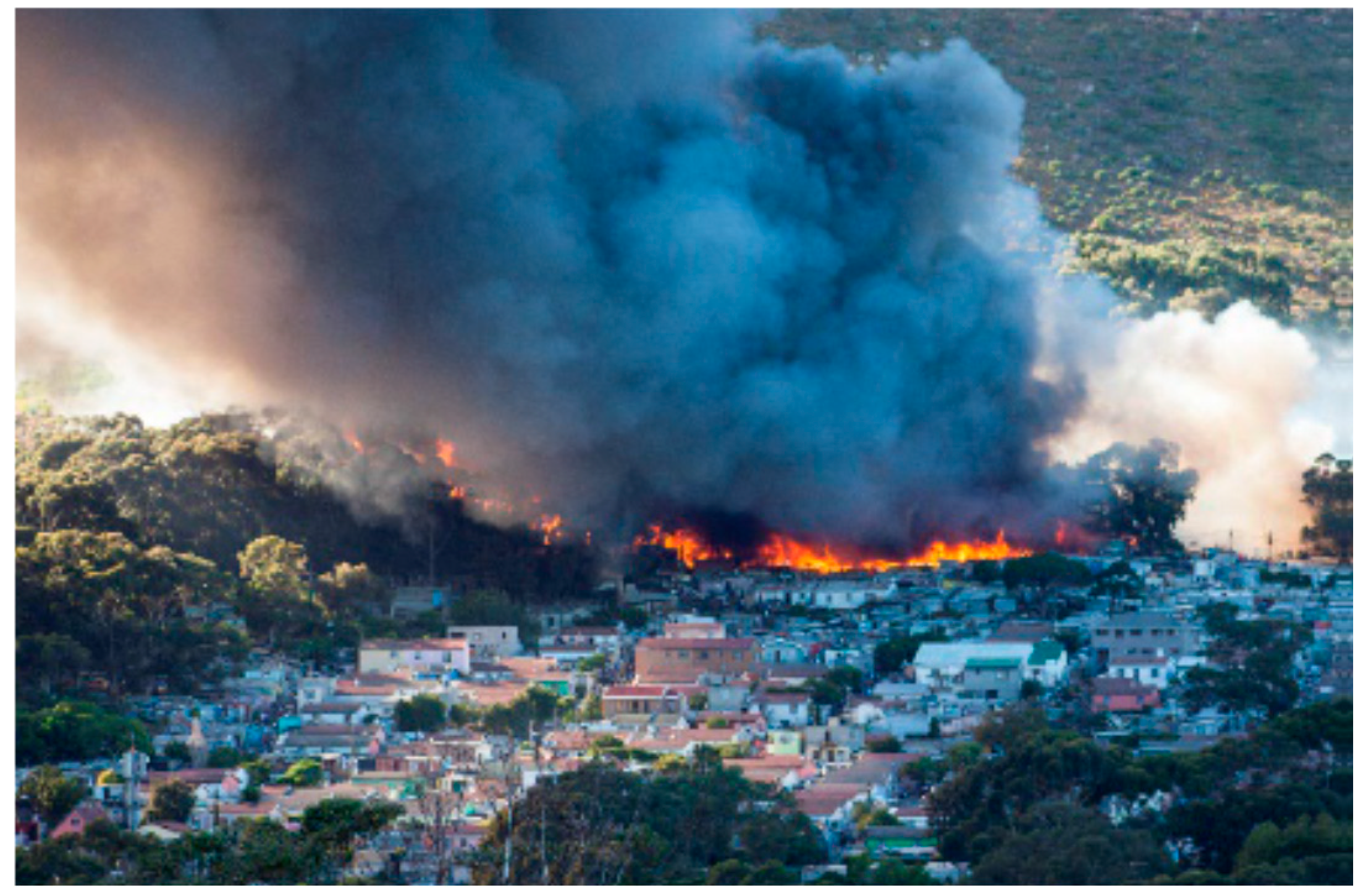 Fire 03 00067 g002