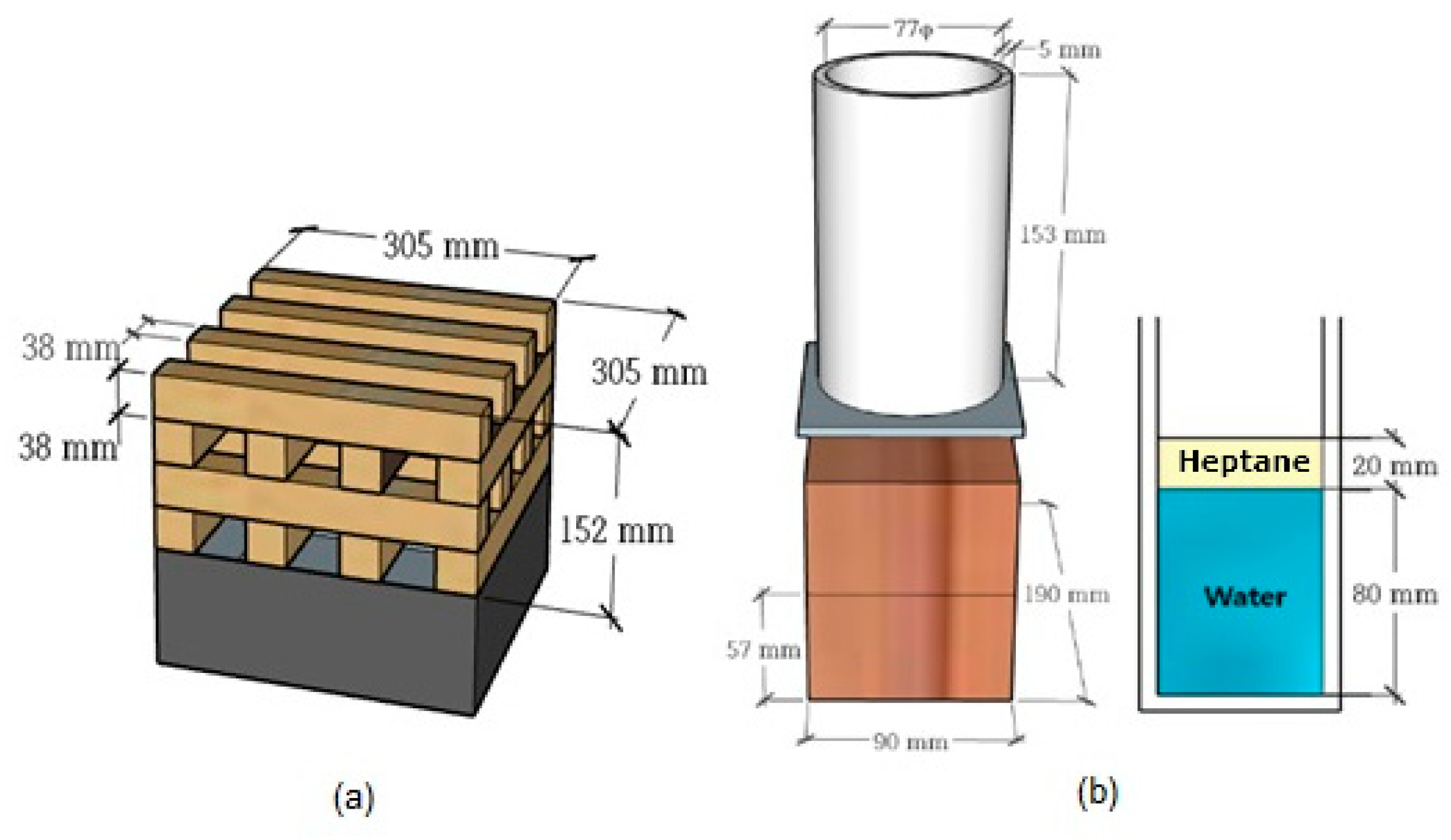 Fire 04 00008 g003 Fire 04 00008 g003