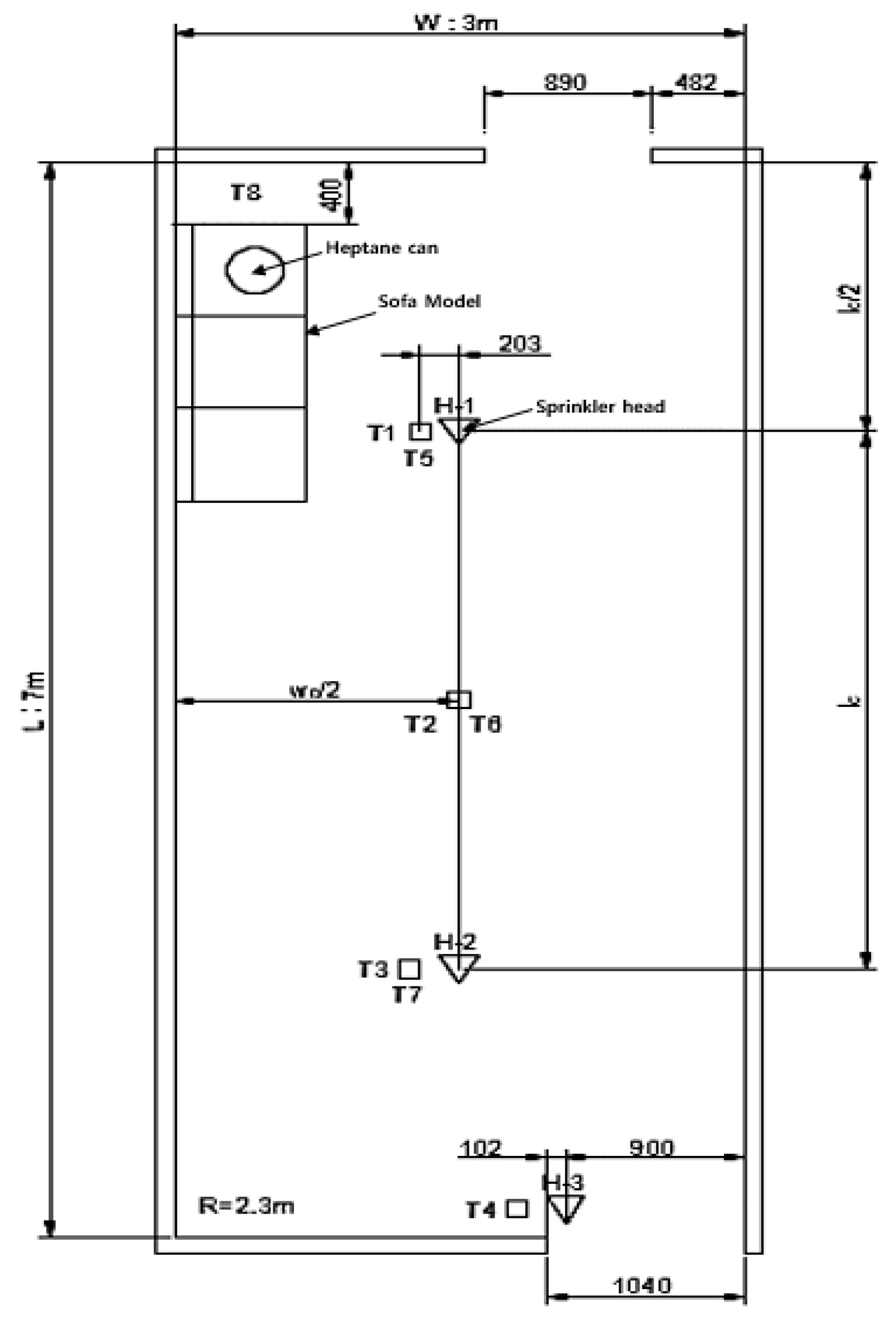 Fire 04 00008 g006 Fire 04 00008 g006