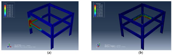 Fire 05 00025 g001 550