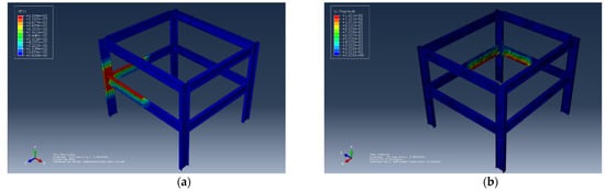 Fire 05 00025 g003 550