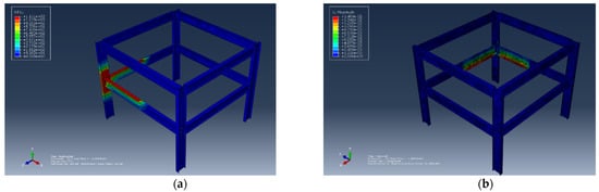 Fire 05 00025 g007 550