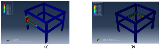 Fire 05 00025 g012 550