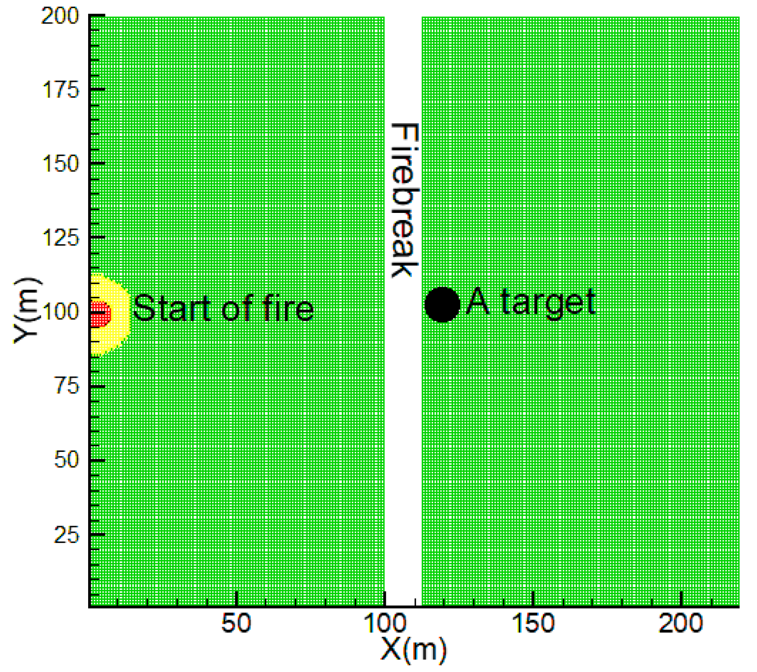 Fire 05 00156 g004