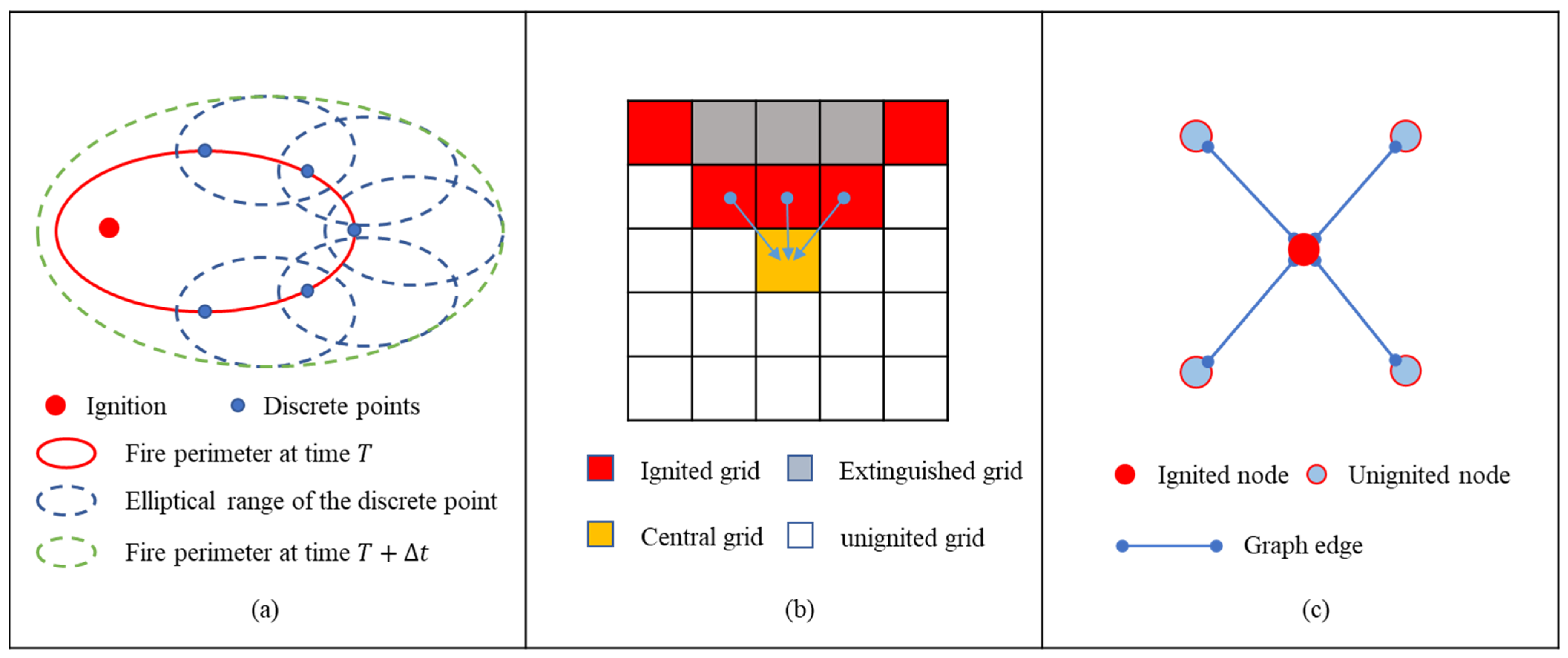 Fire 05 00185 g0a1 Fire 05 00185 g0a1