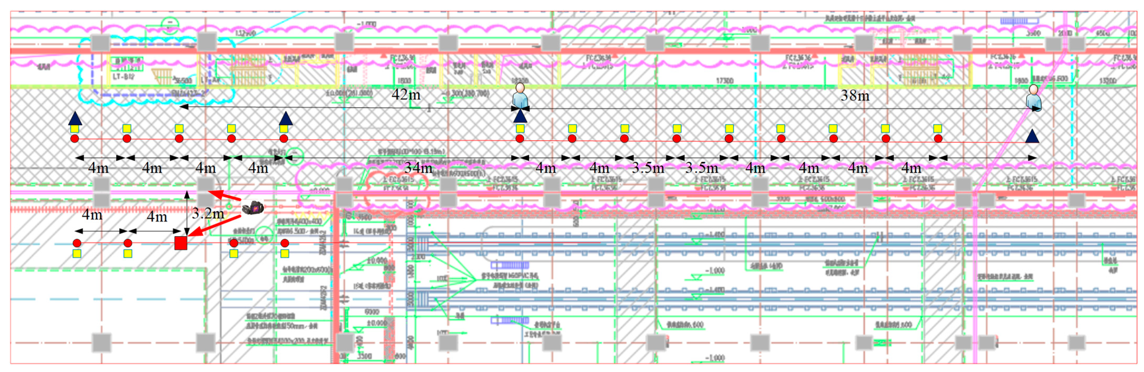 Fire 05 00203 g013 Fire 05 00203 g013