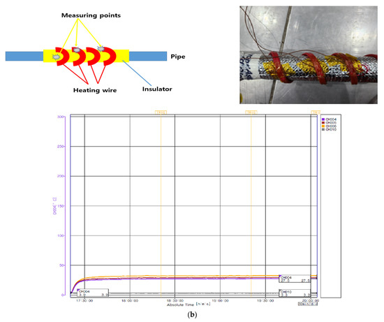 Fire 05 00216 g011b Fire 05 00216 g011b