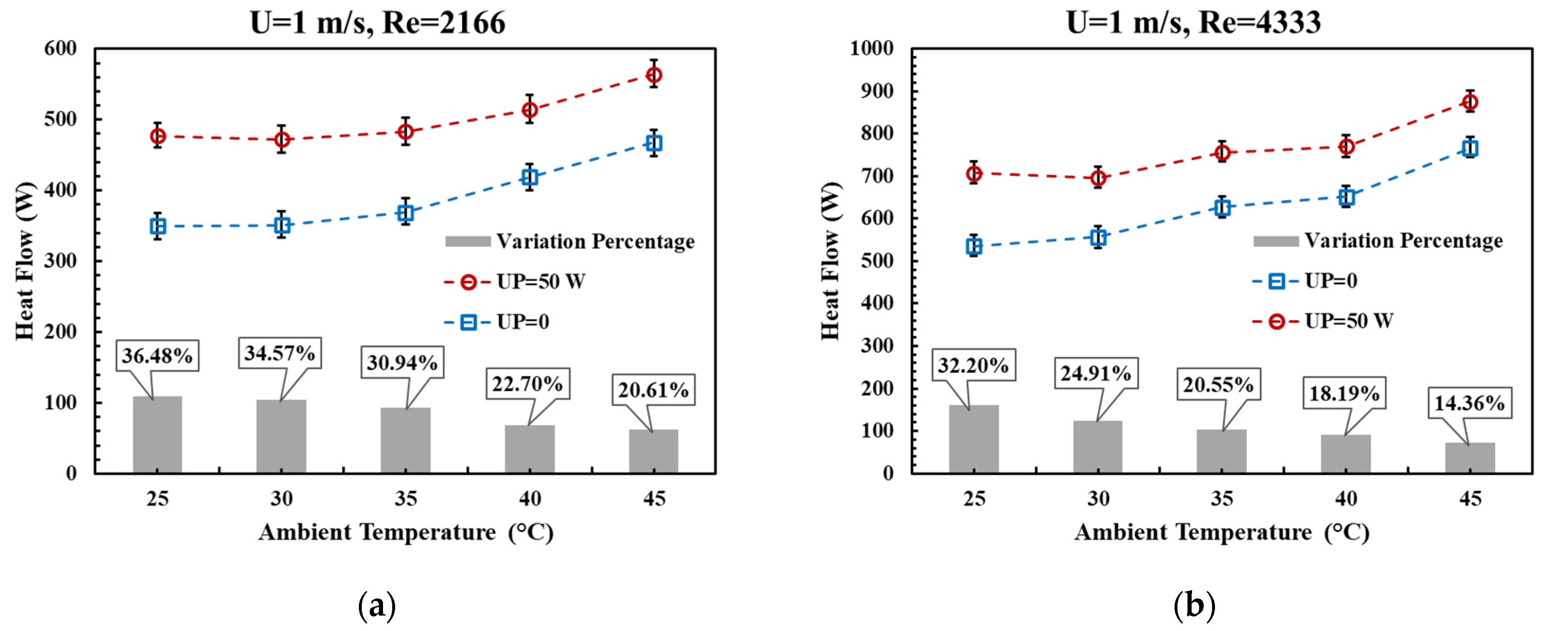 Fire 06 00013 g009a Fire 06 00013 g009a