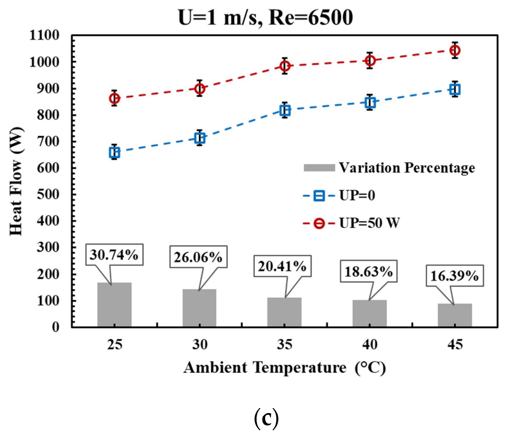 Fire 06 00013 g009b Fire 06 00013 g009b