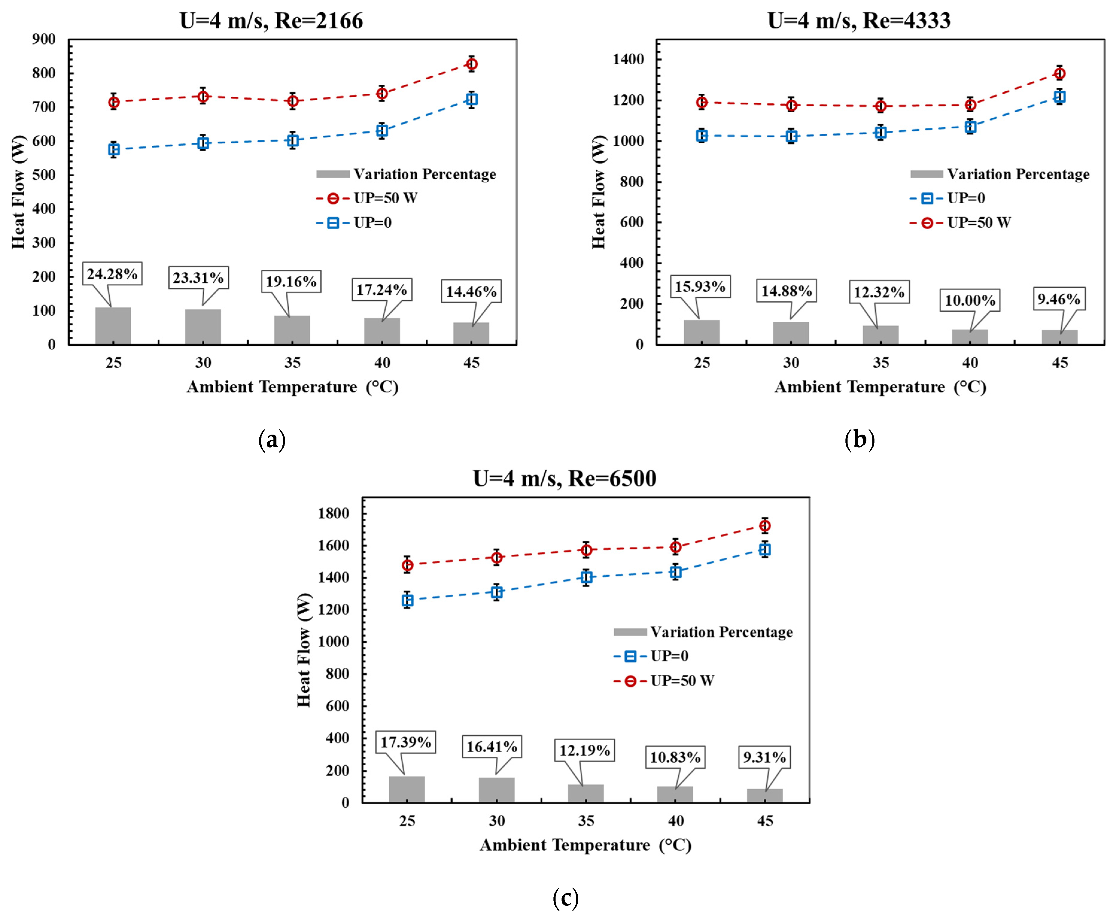 Fire 06 00013 g010 Fire 06 00013 g010