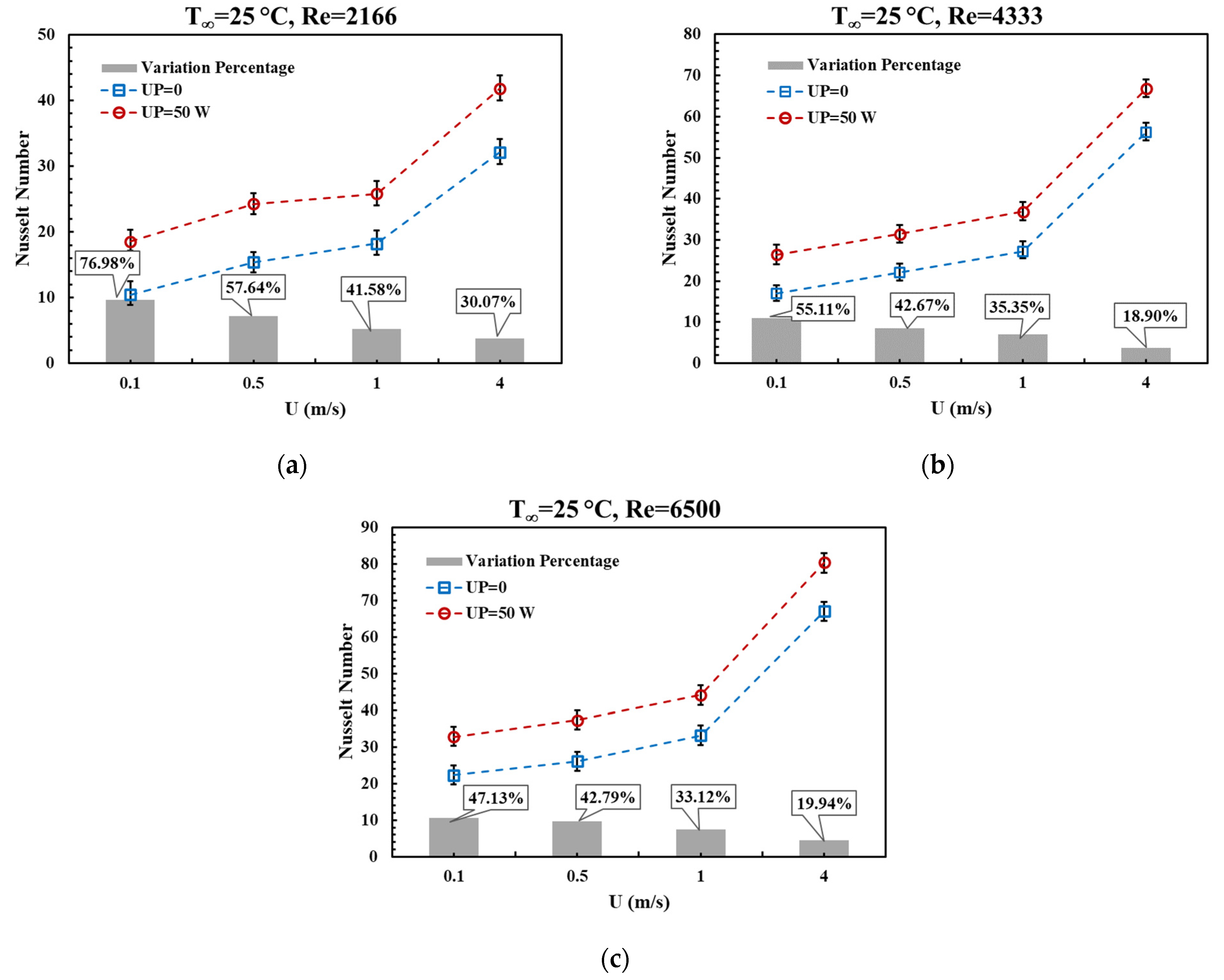 Fire 06 00013 g011 Fire 06 00013 g011