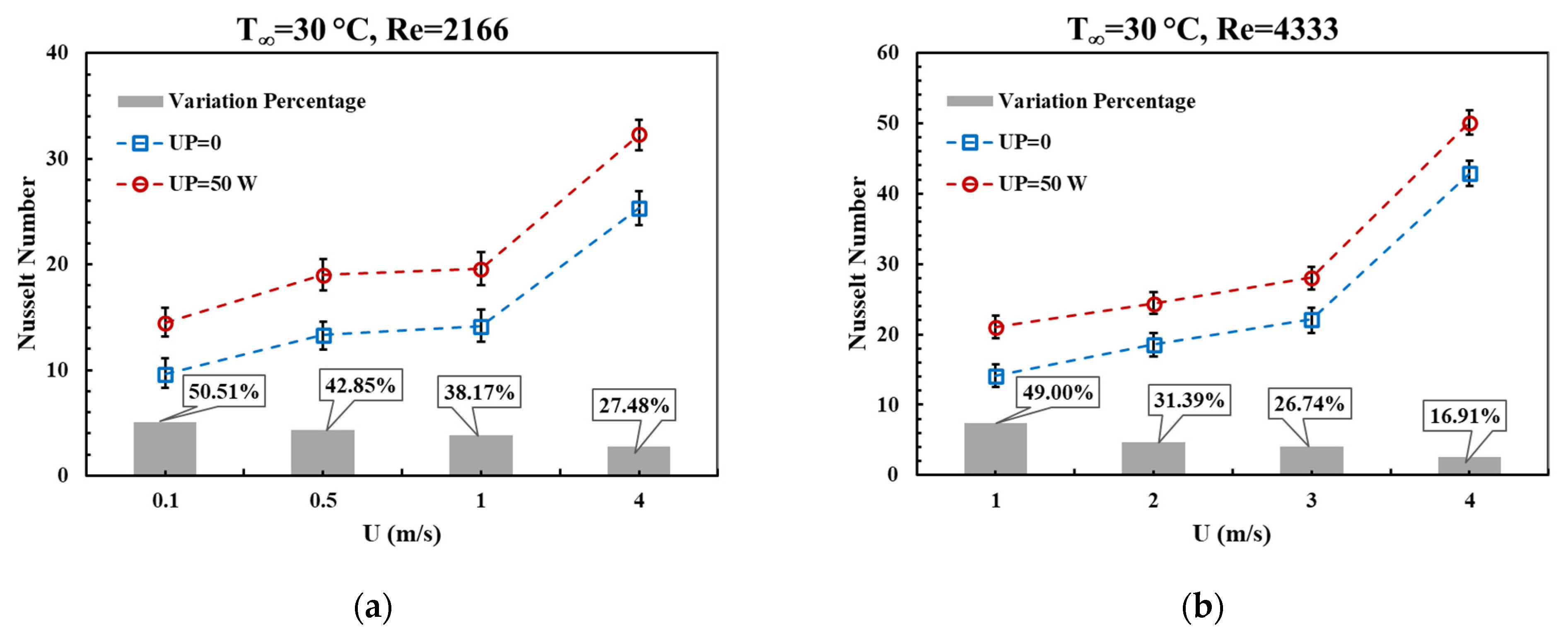 Fire 06 00013 g012a Fire 06 00013 g012a