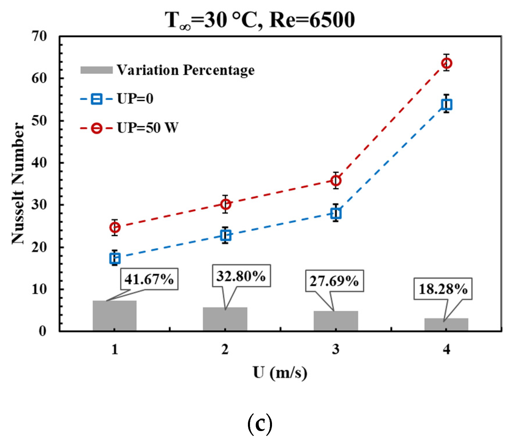 Fire 06 00013 g012b Fire 06 00013 g012b