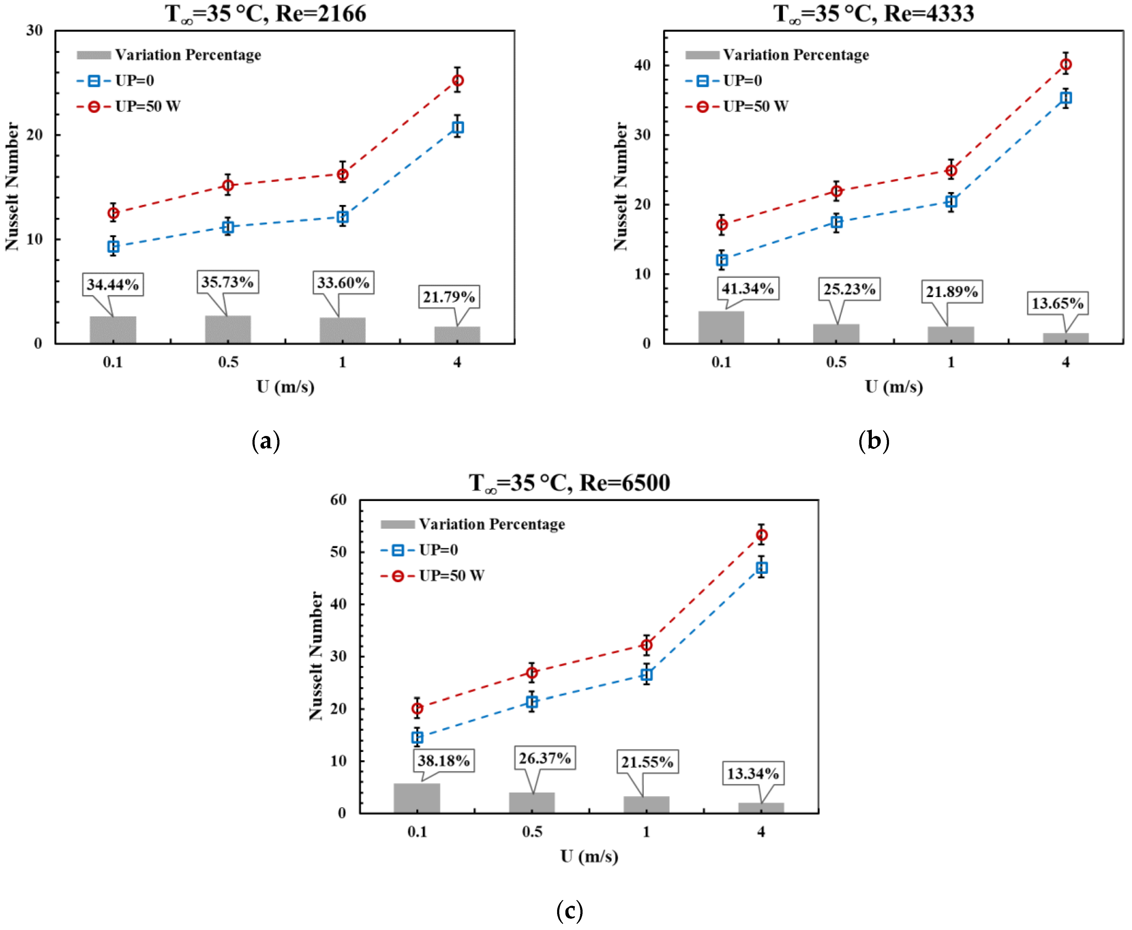 Fire 06 00013 g013 Fire 06 00013 g013