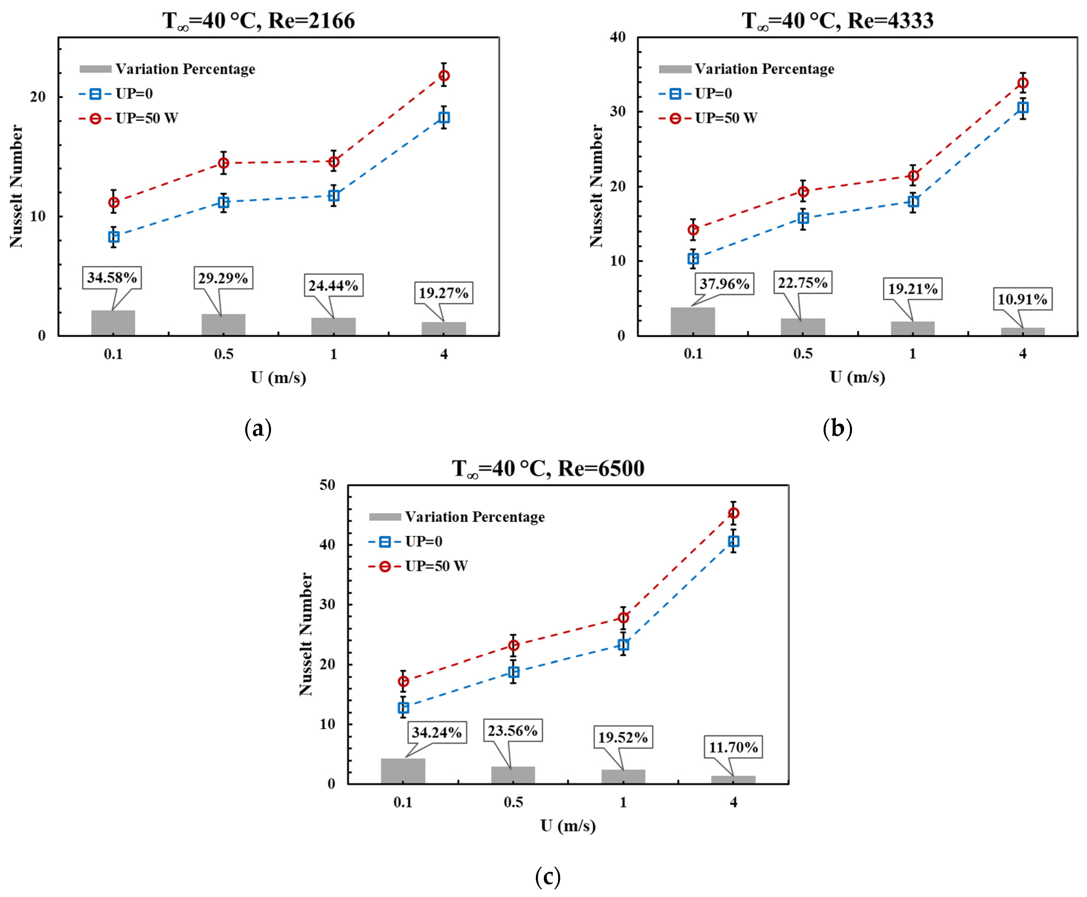 Fire 06 00013 g014 Fire 06 00013 g014