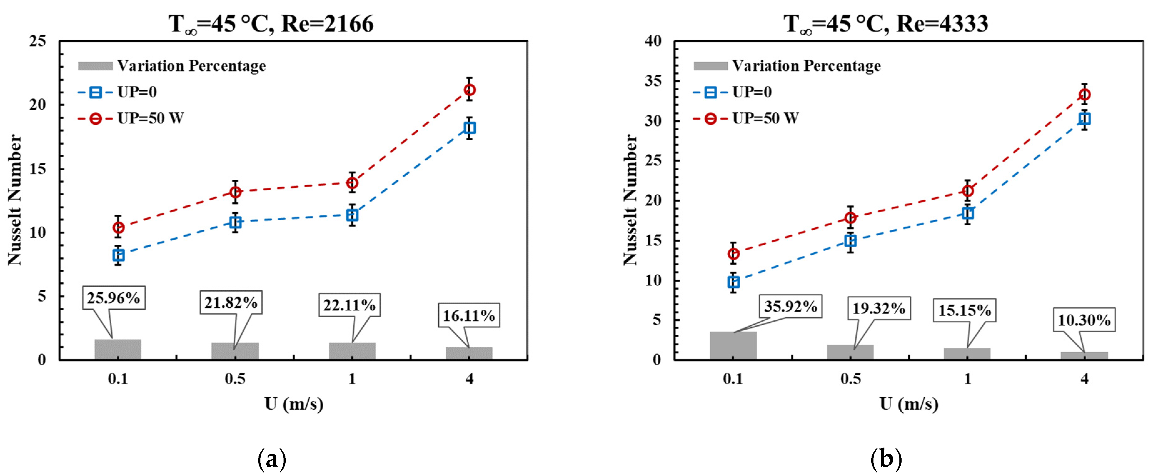 Fire 06 00013 g015a Fire 06 00013 g015a