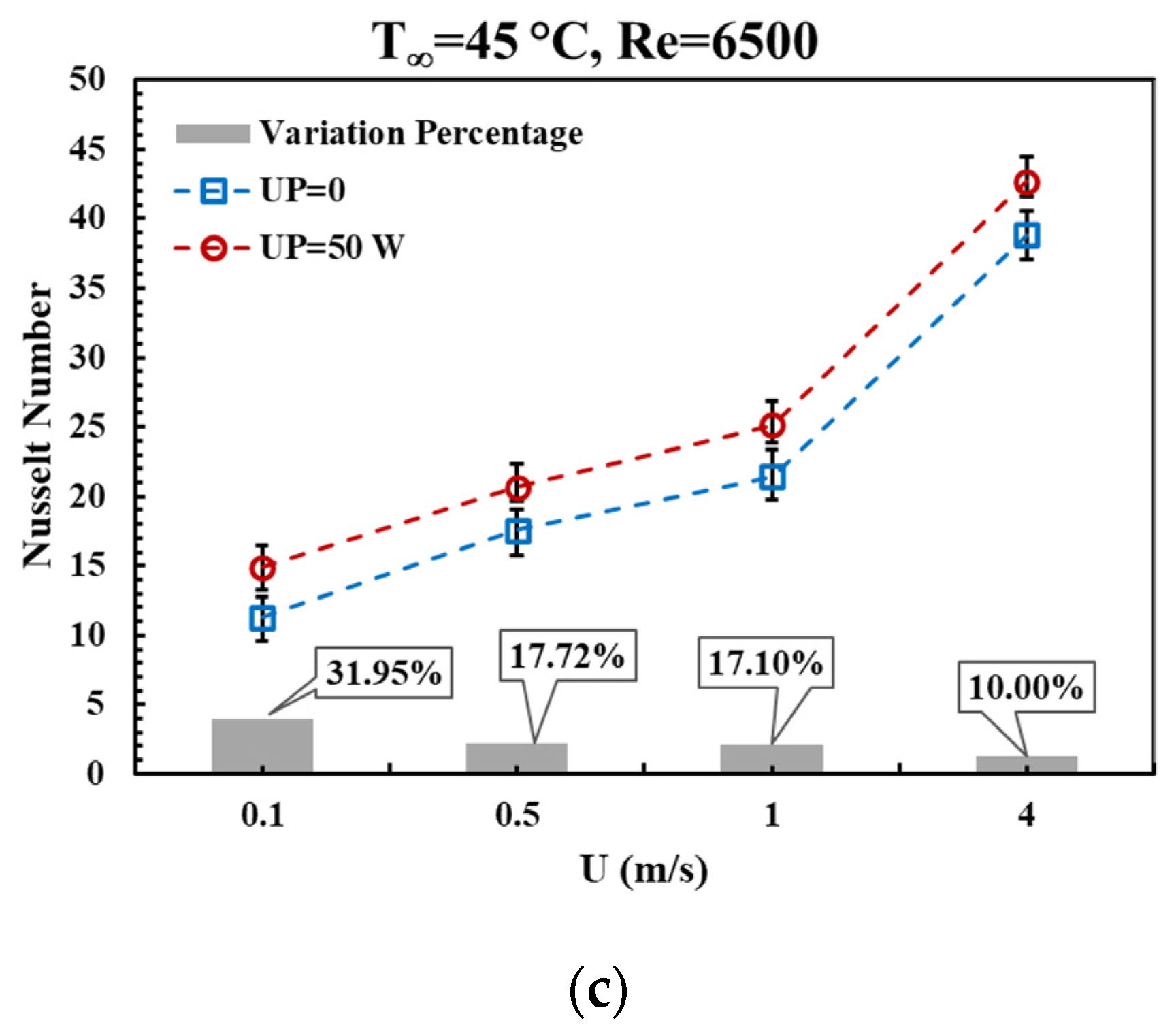 Fire 06 00013 g015b Fire 06 00013 g015b