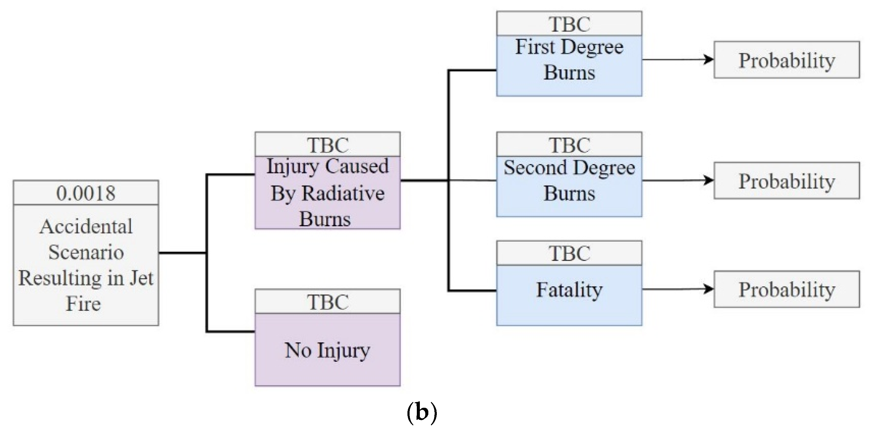 Fire 06 00029 g005b Fire 06 00029 g005b