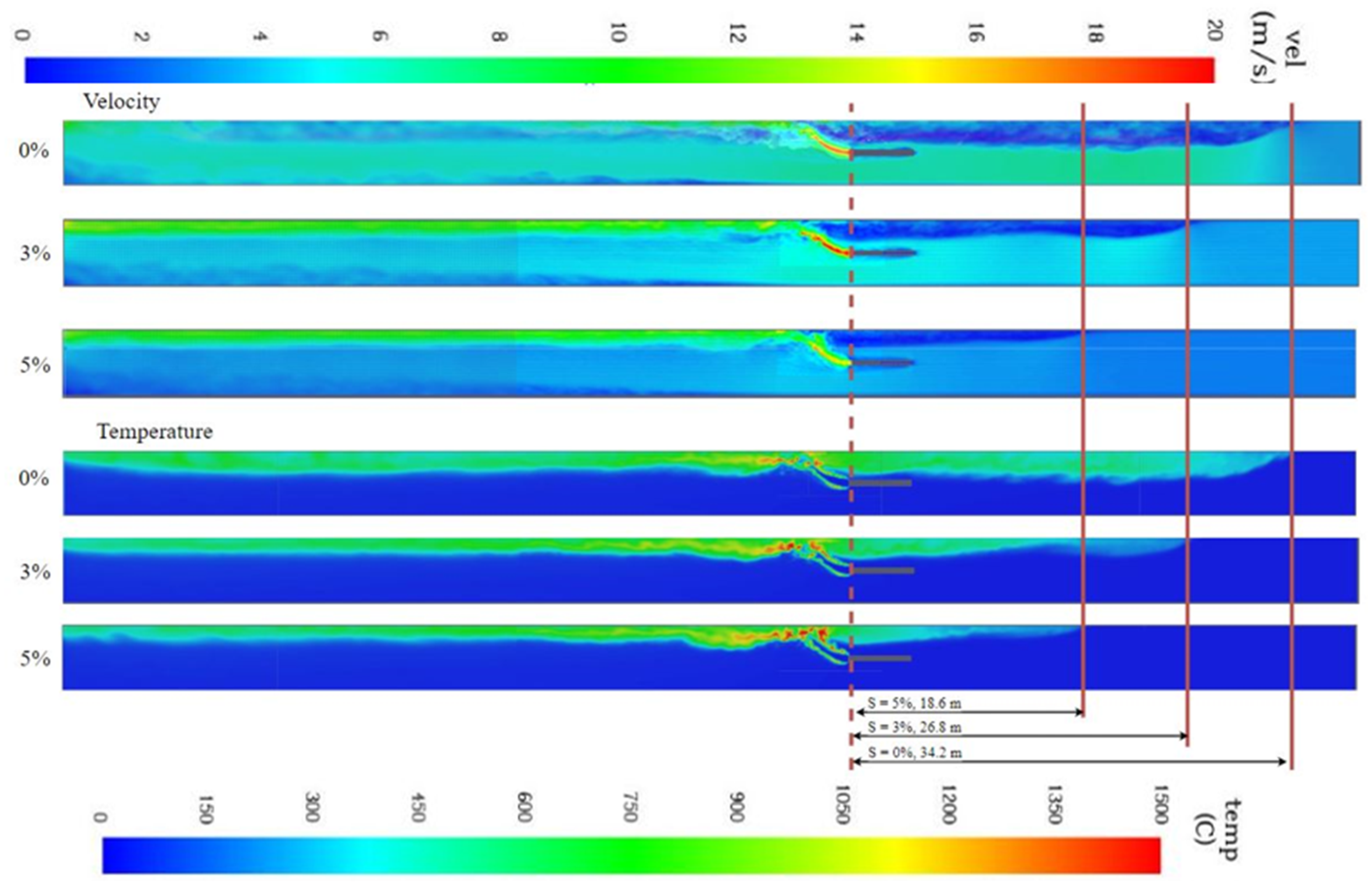 Fire 06 00029 g007 Fire 06 00029 g007
