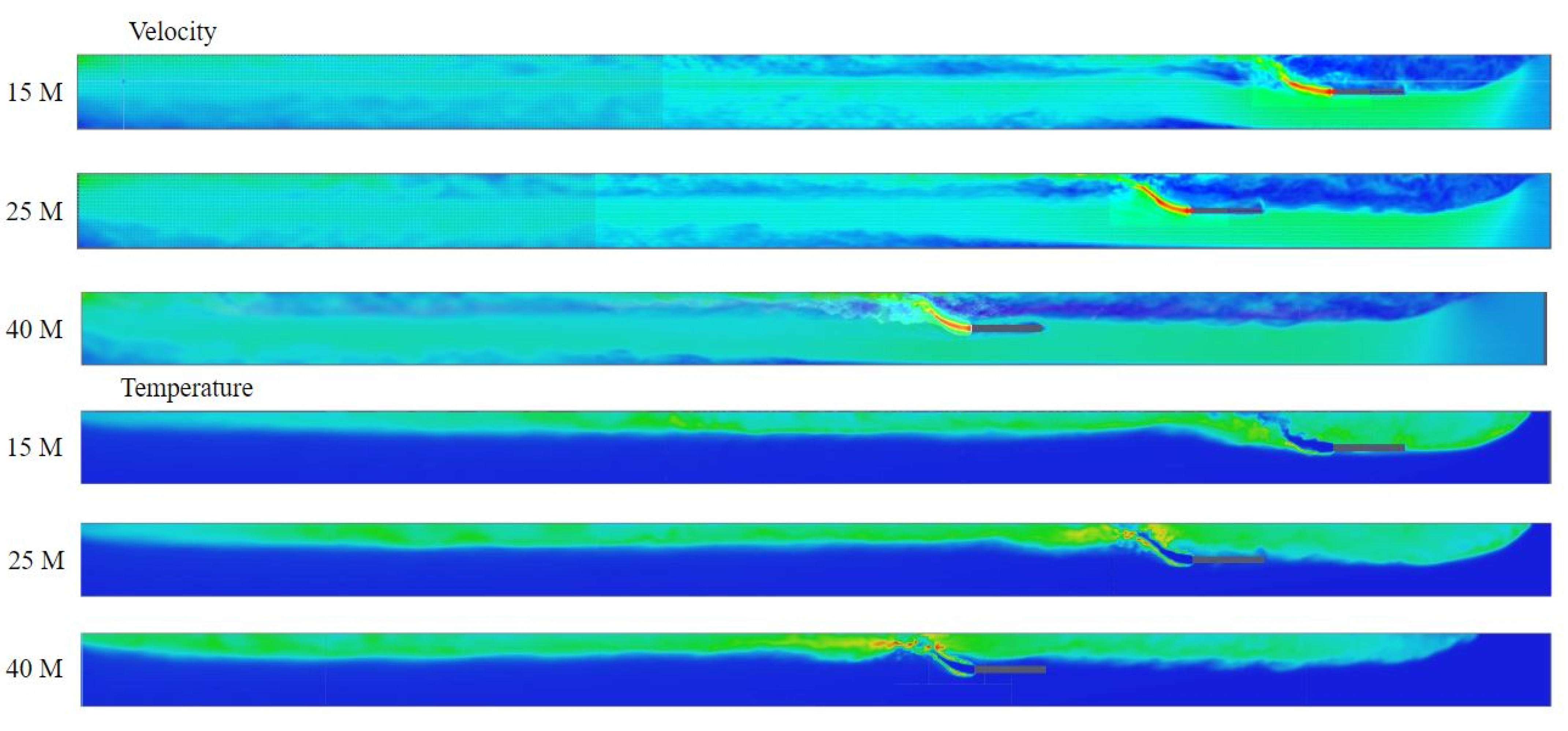 Fire 06 00029 g008 Fire 06 00029 g008