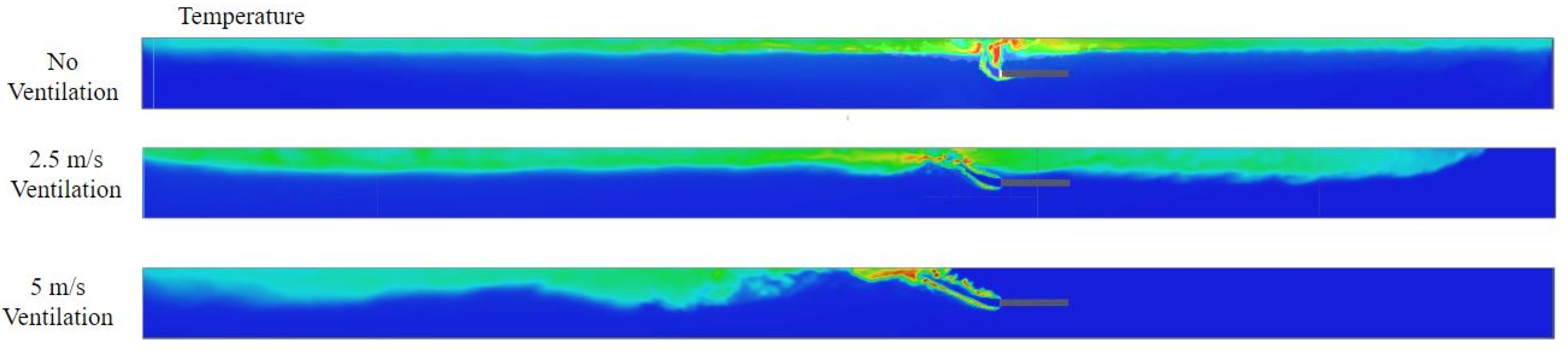 Fire 06 00029 g009 Fire 06 00029 g009