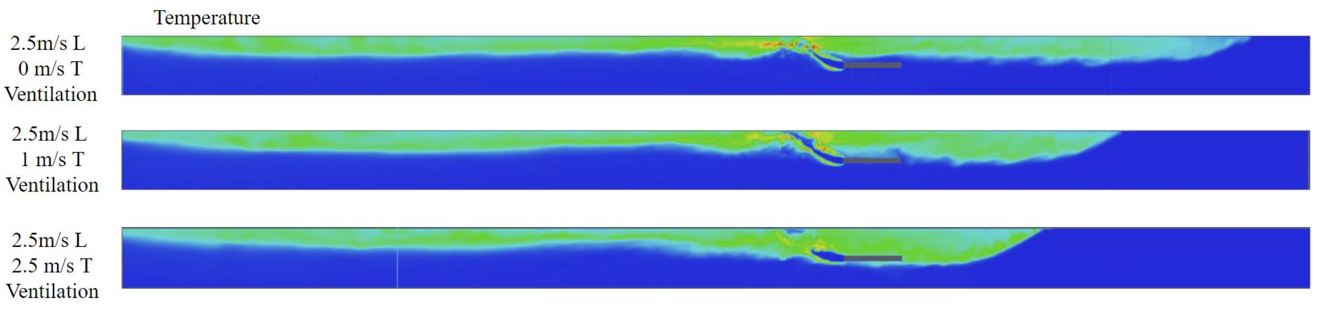 Fire 06 00029 g010 Fire 06 00029 g010