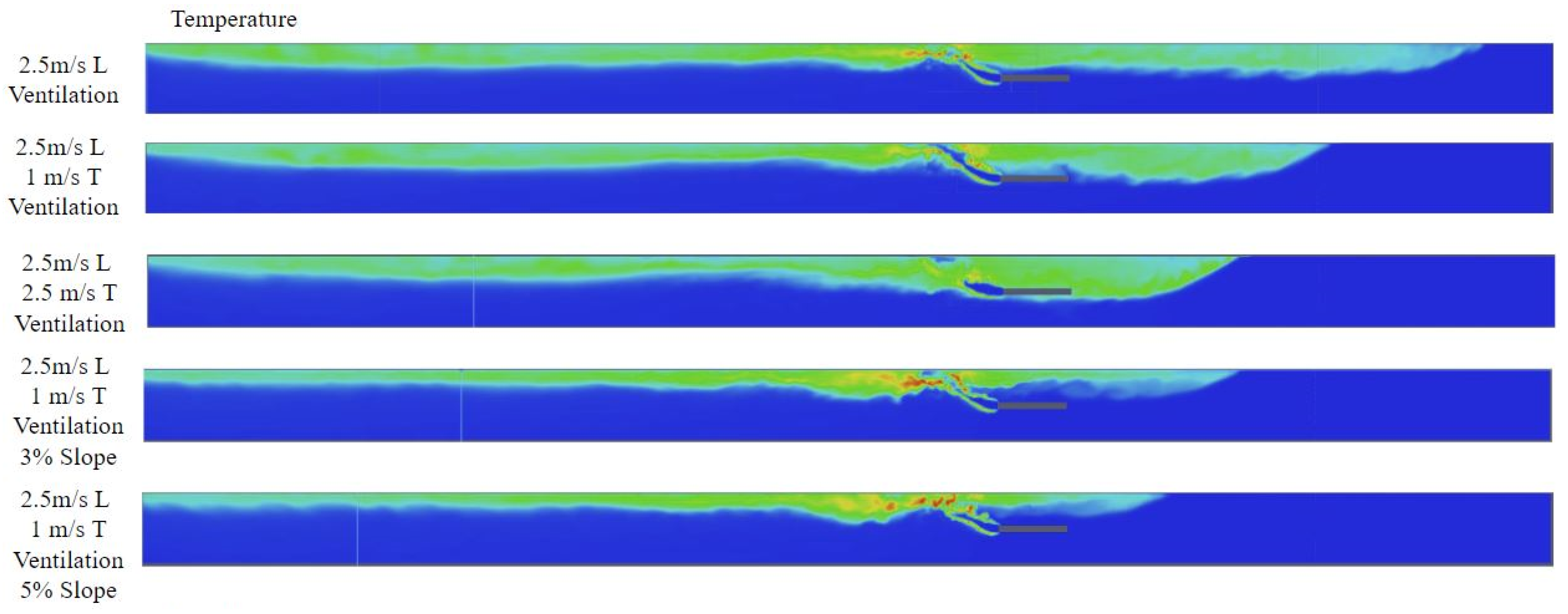 Fire 06 00029 g011 Fire 06 00029 g011
