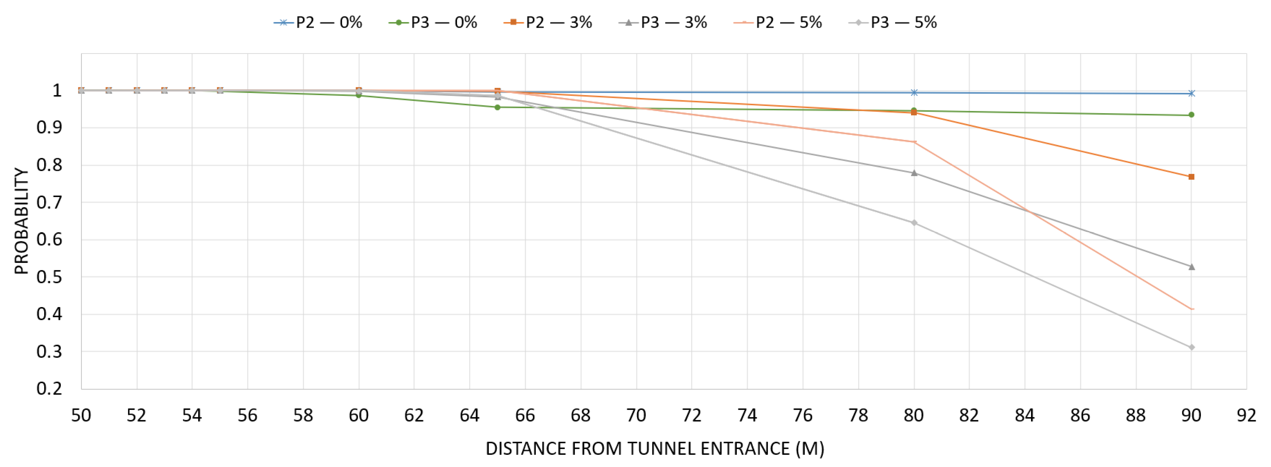 Fire 06 00029 g012 Fire 06 00029 g012