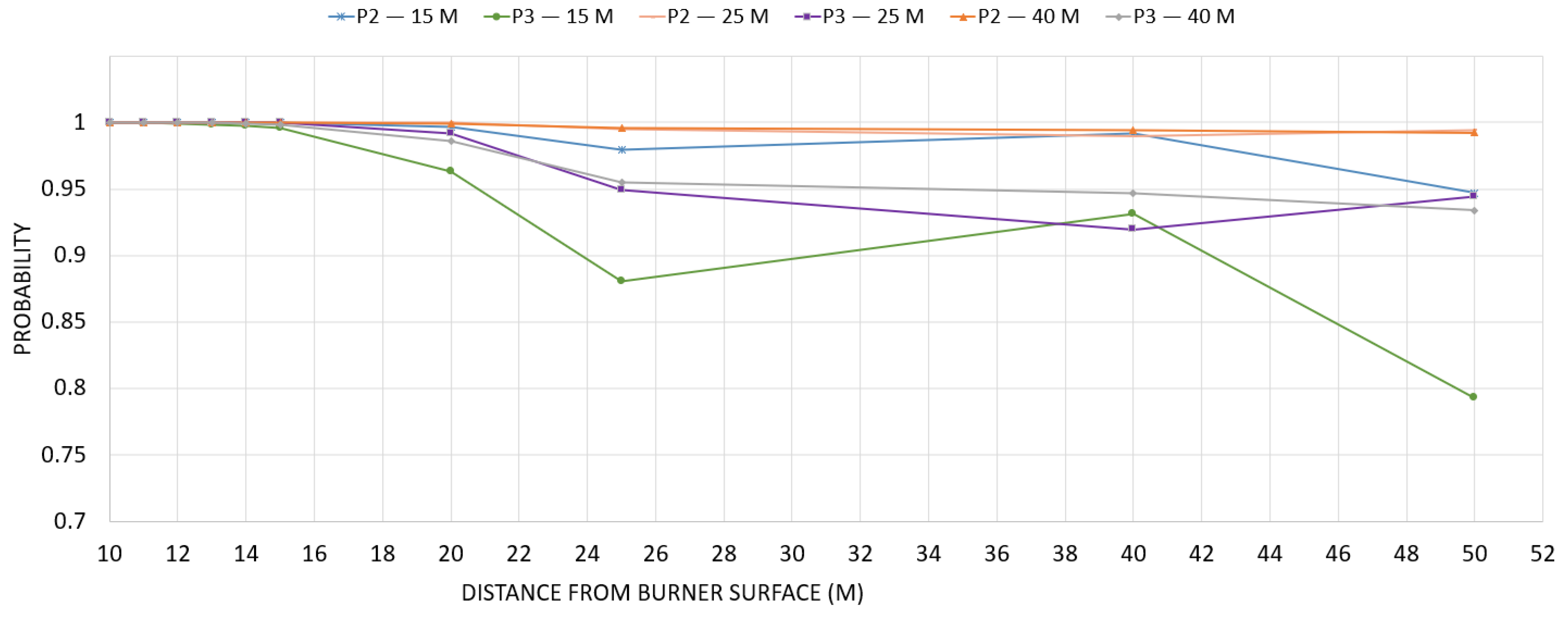 Fire 06 00029 g013 Fire 06 00029 g013