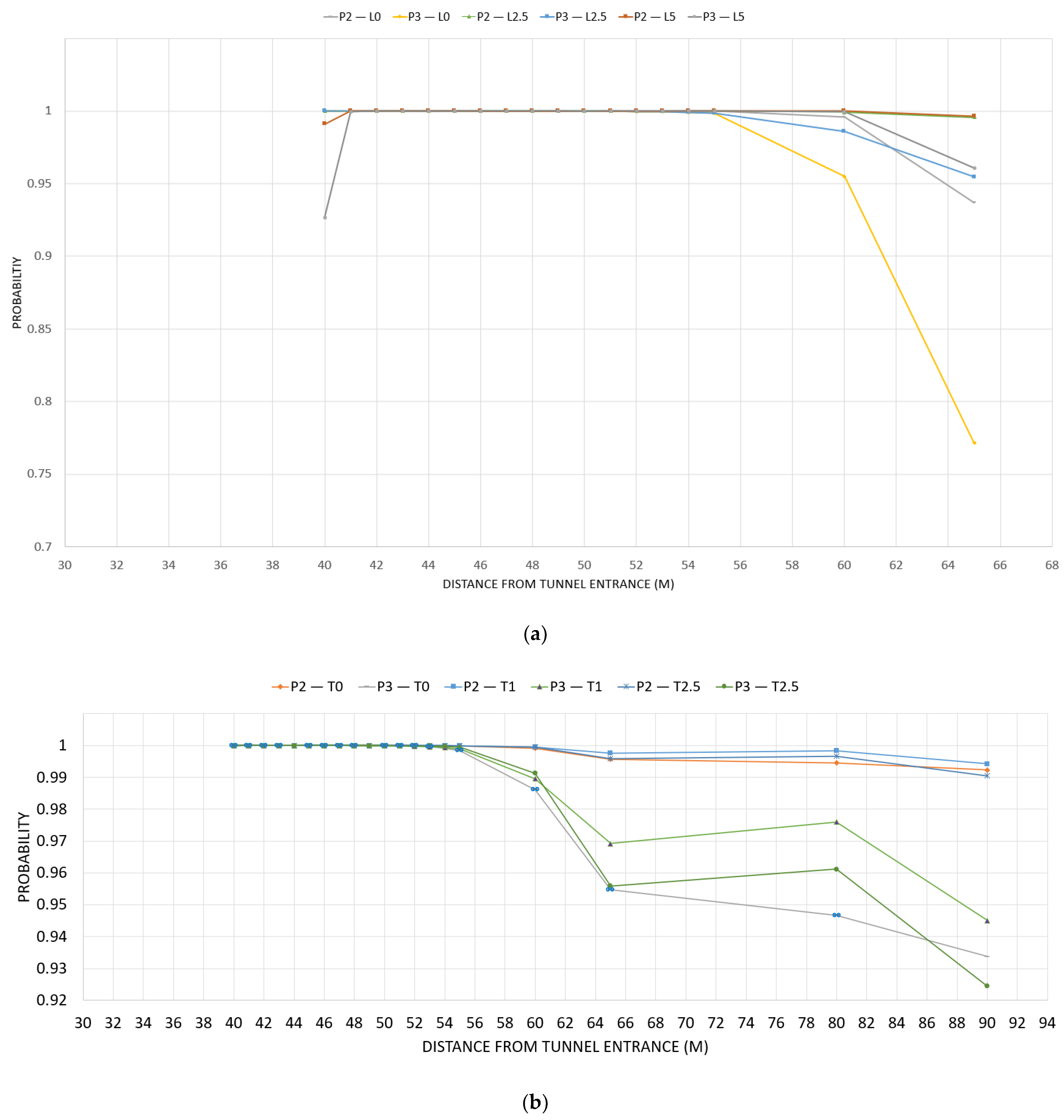 Fire 06 00029 g014 Fire 06 00029 g014