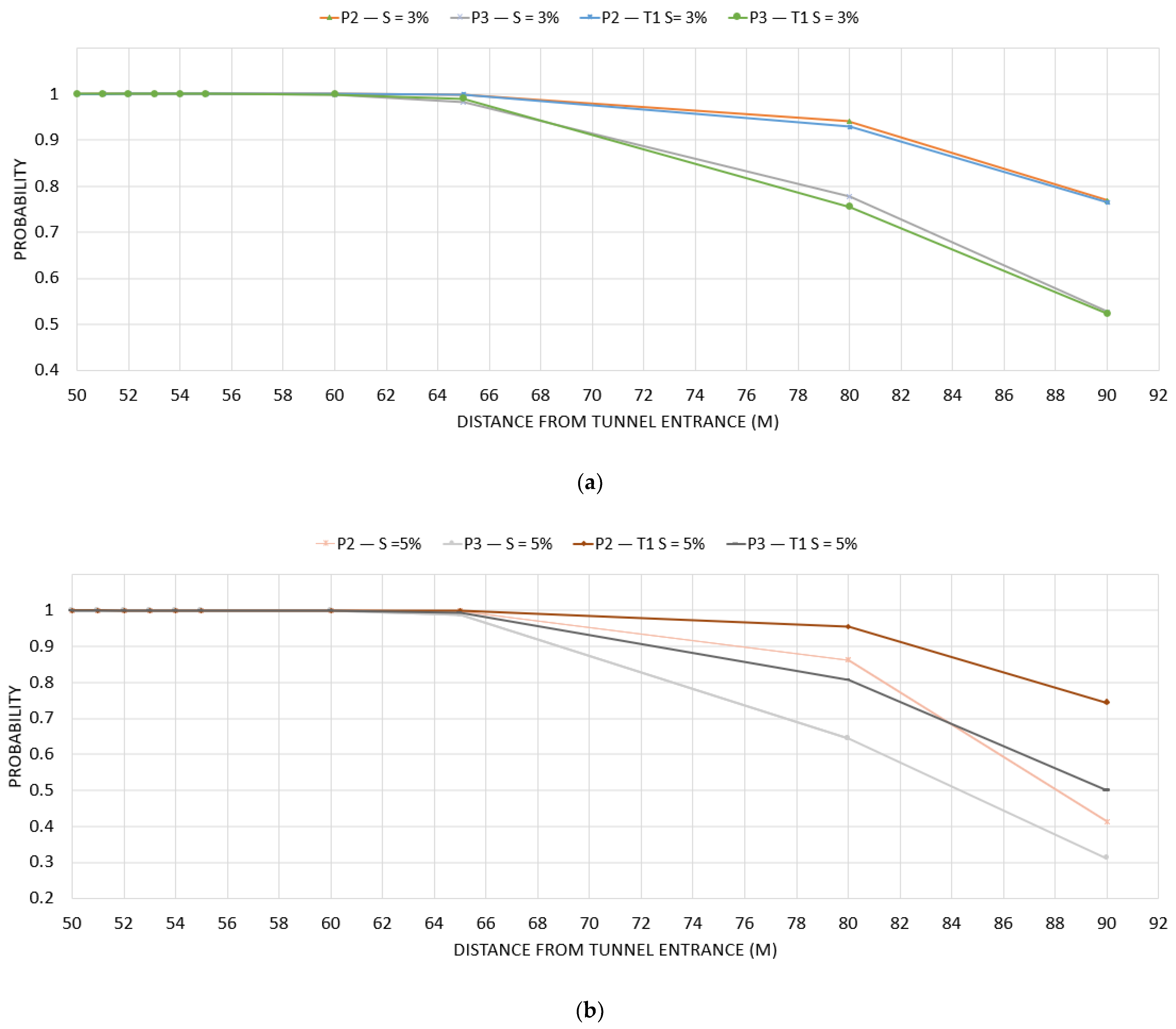 Fire 06 00029 g015 Fire 06 00029 g015