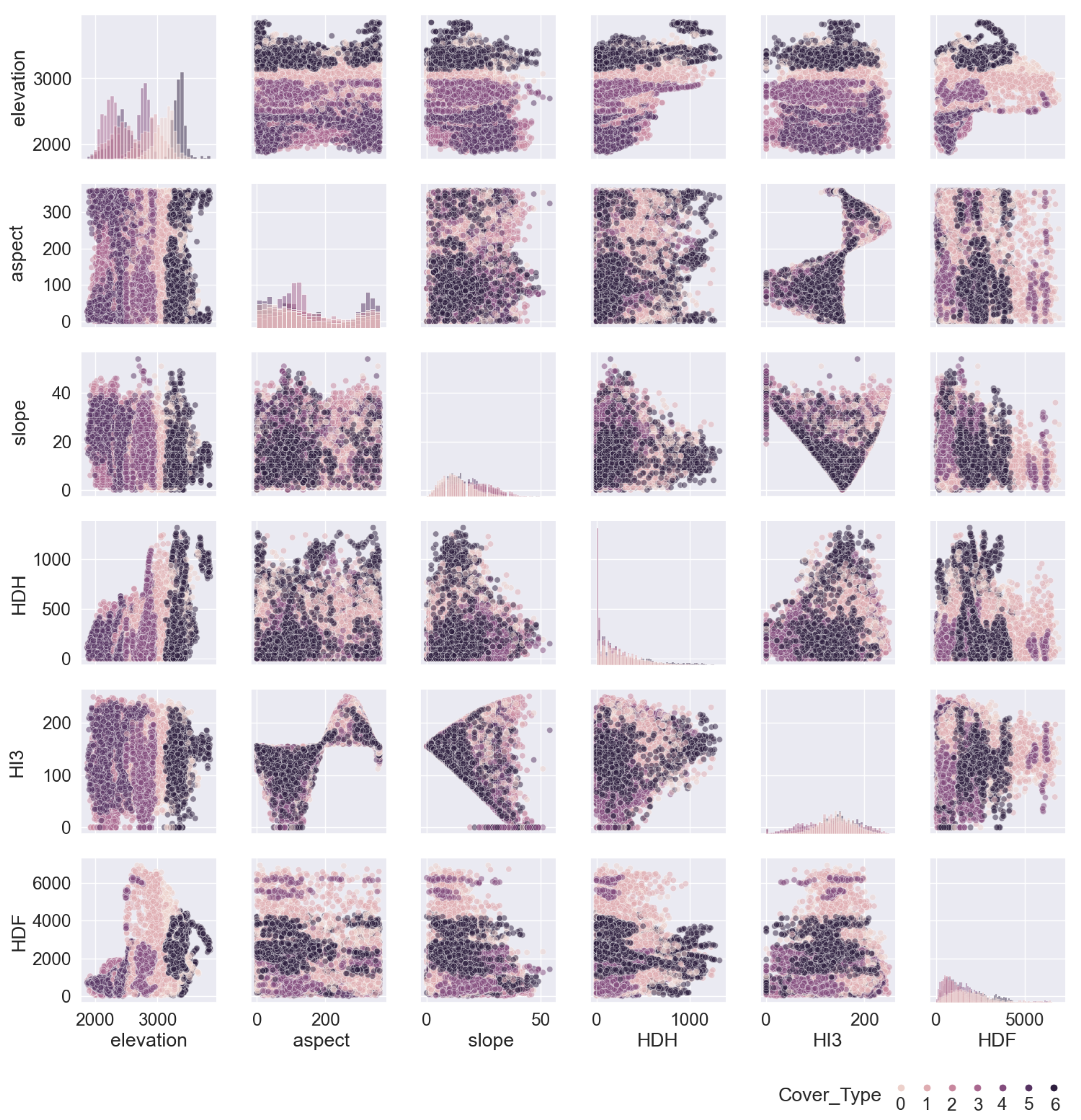 Fire 06 00076 g003 Fire 06 00076 g003