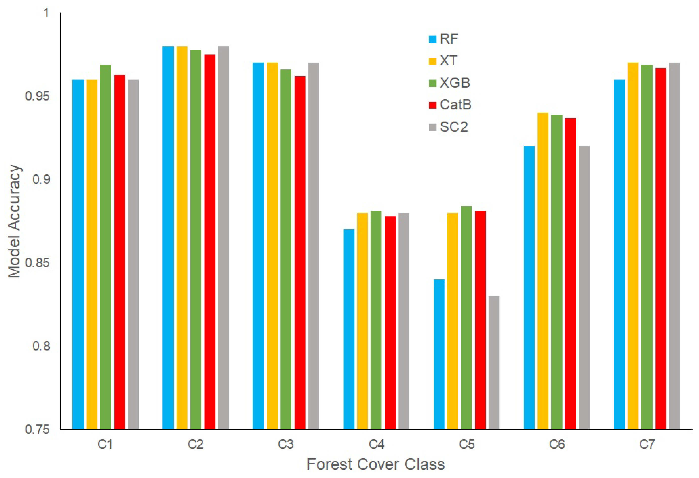 Fire 06 00076 g009 Fire 06 00076 g009
