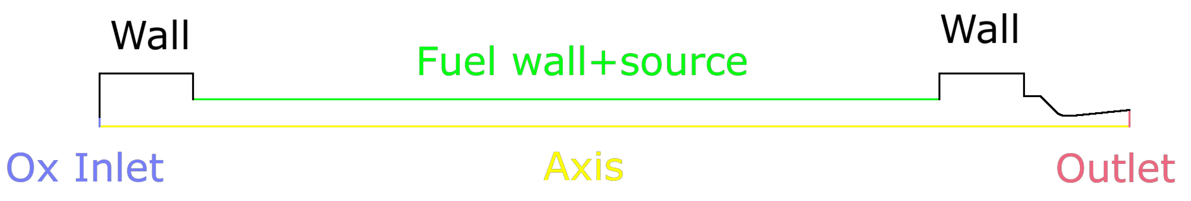 Fire 06 00100 g004 Fire 06 00100 g004