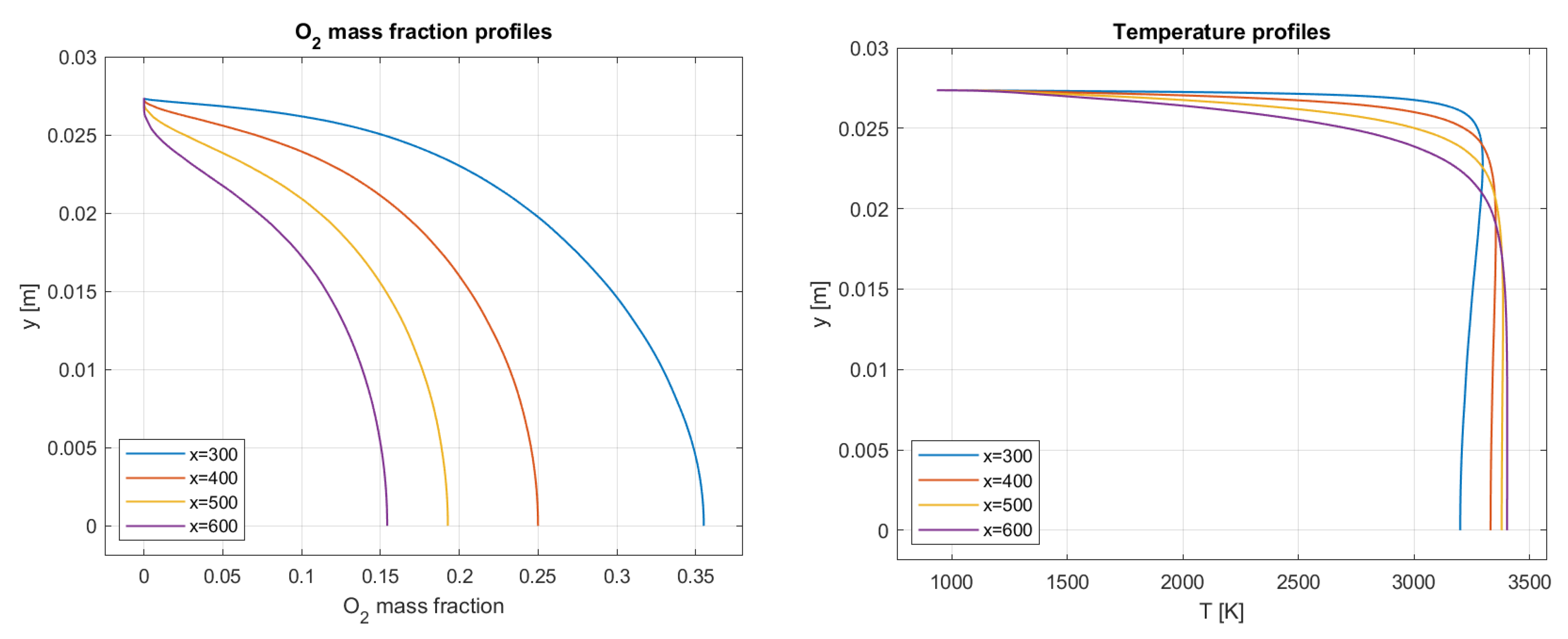 Fire 06 00100 g010 Fire 06 00100 g010