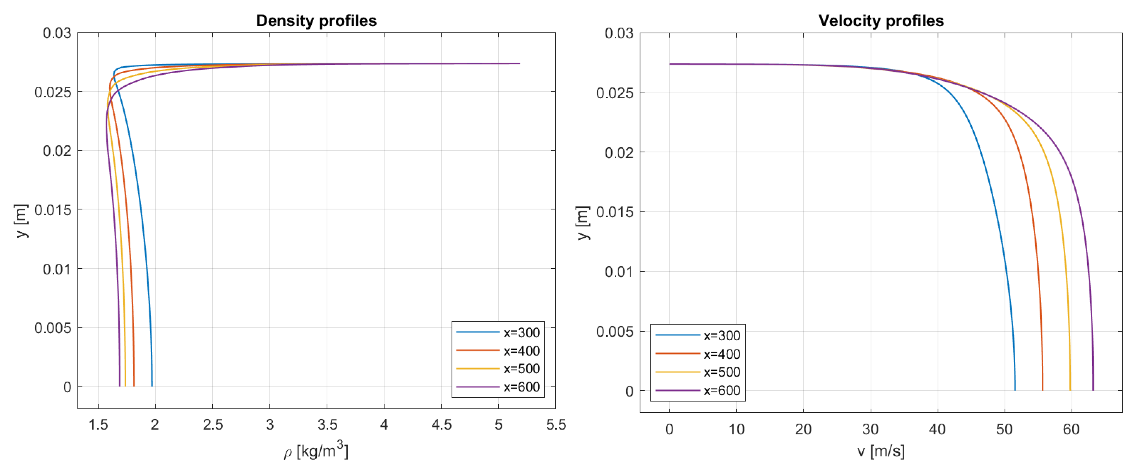 Fire 06 00100 g011 Fire 06 00100 g011