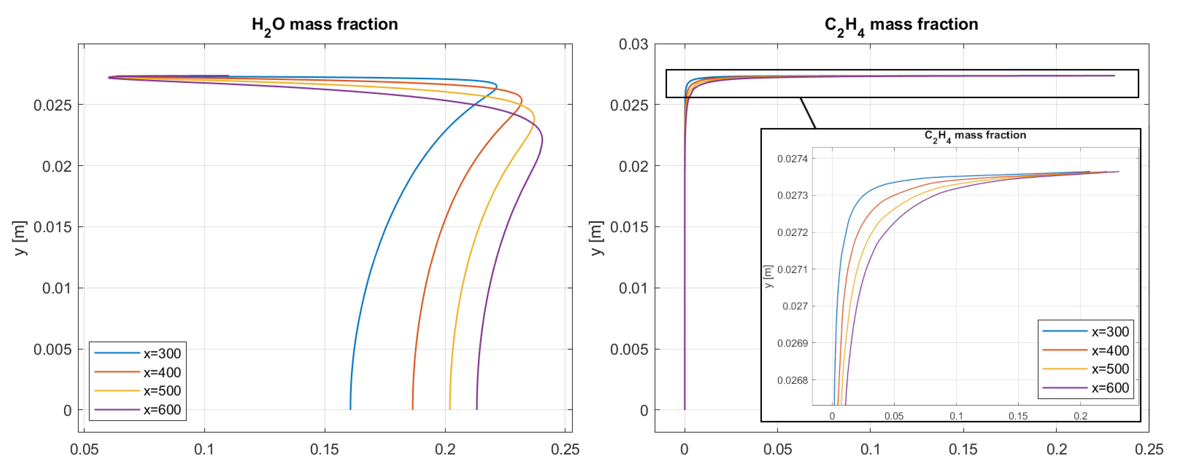 Fire 06 00100 g012 Fire 06 00100 g012
